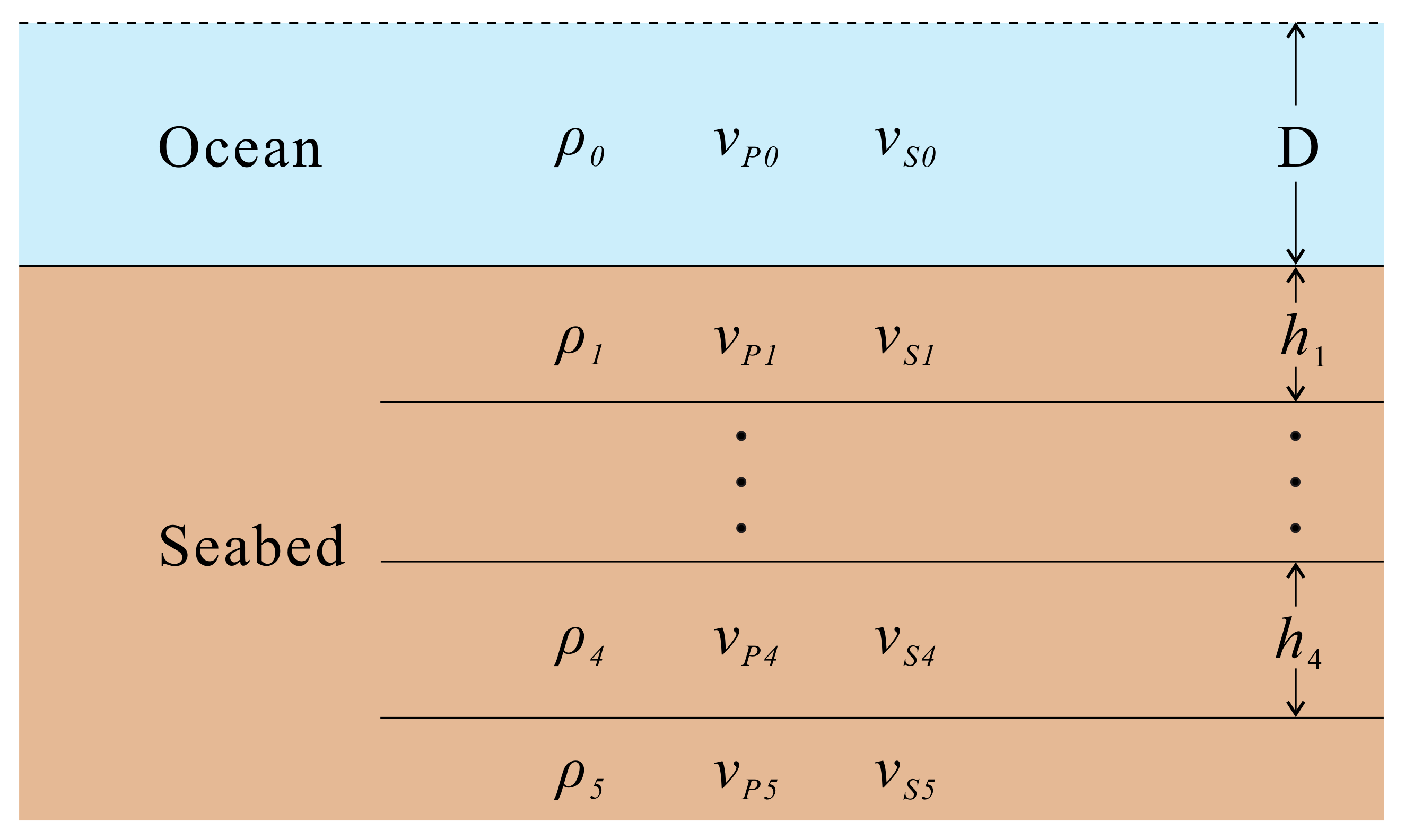 Remotesensing 12 02969 g008