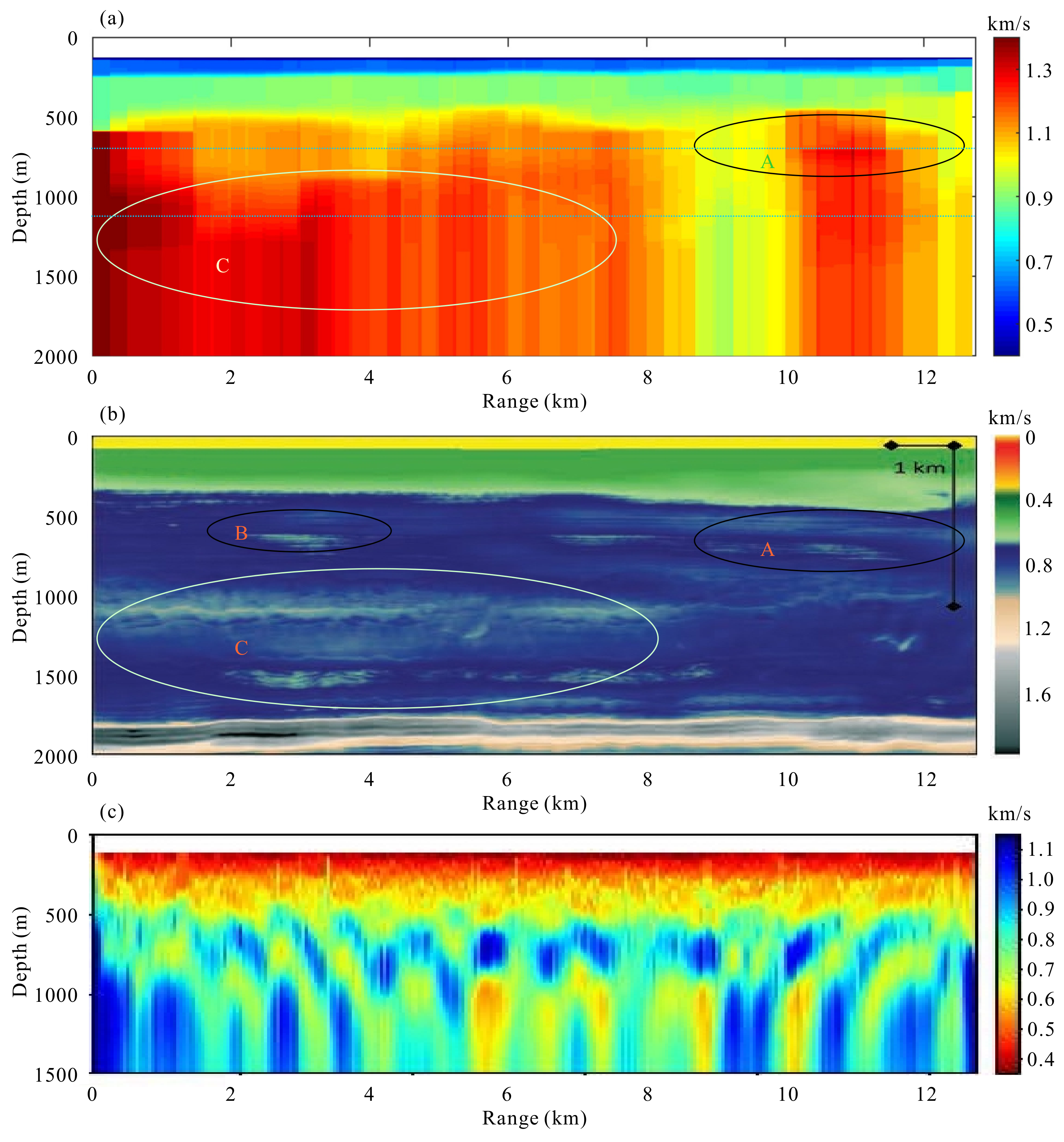 Remotesensing 12 02969 g009