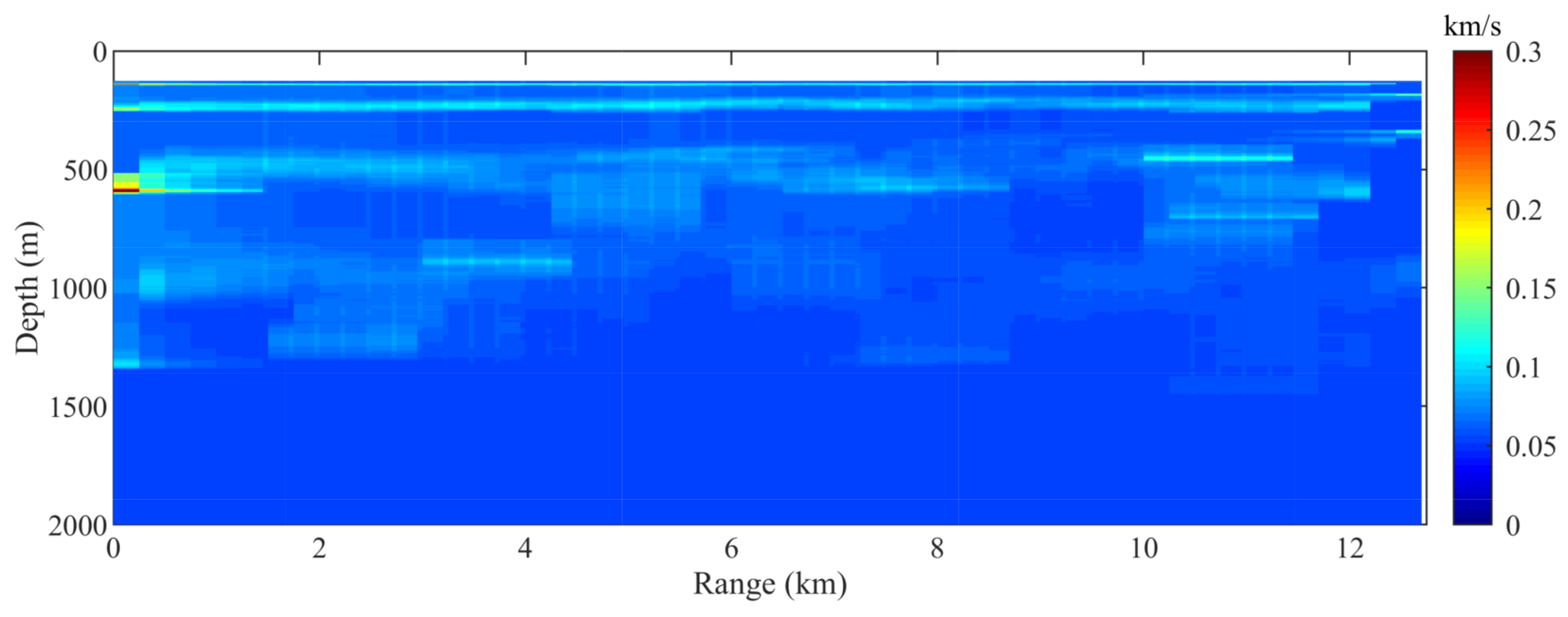 Remotesensing 12 02969 g012