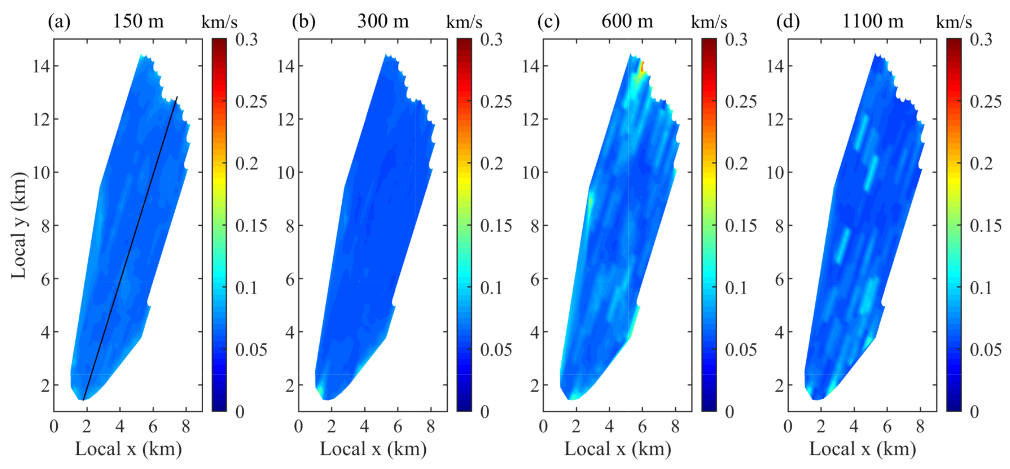 Remotesensing 12 02969 g013
