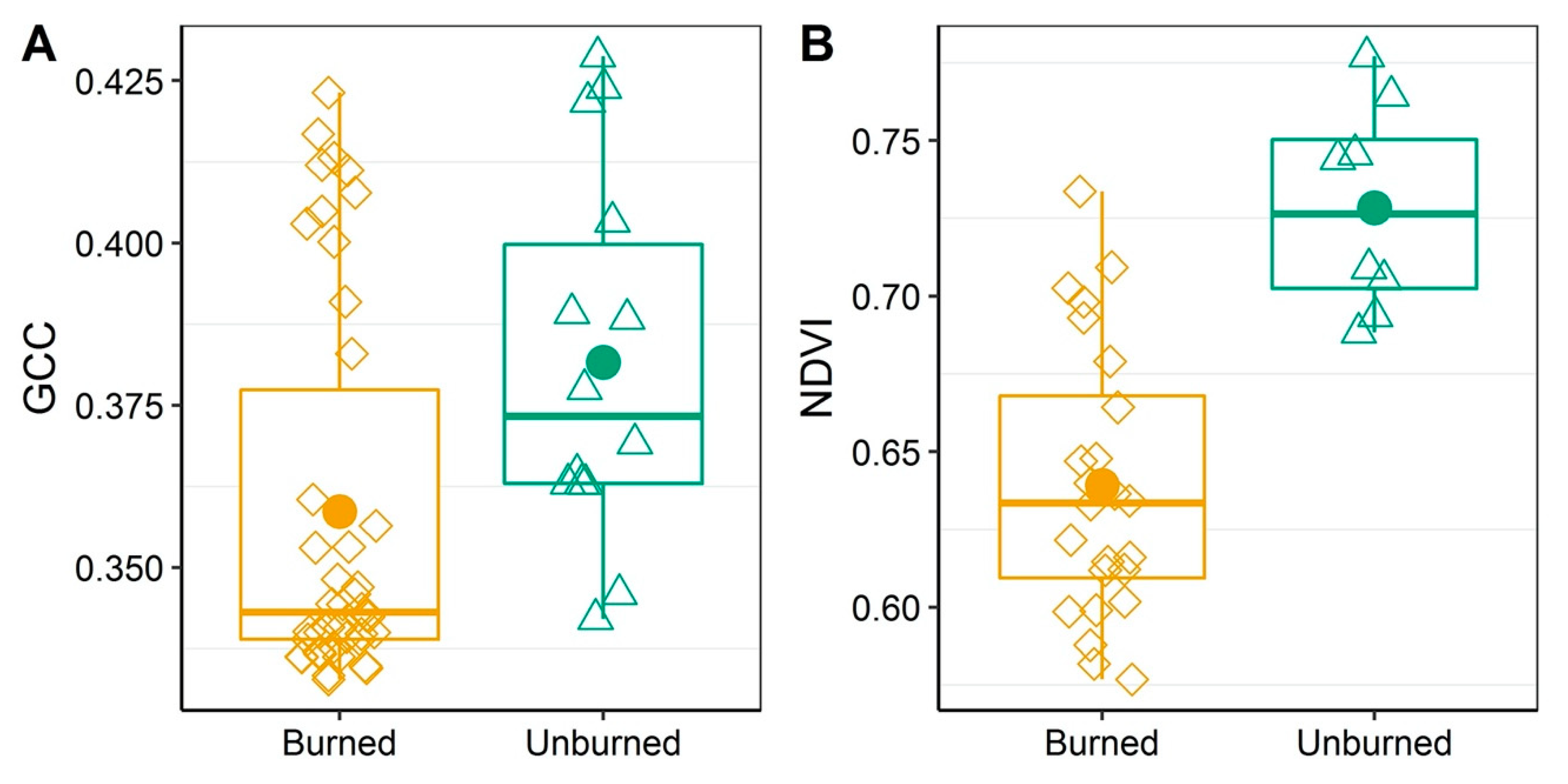 Remotesensing 12 02970 g005