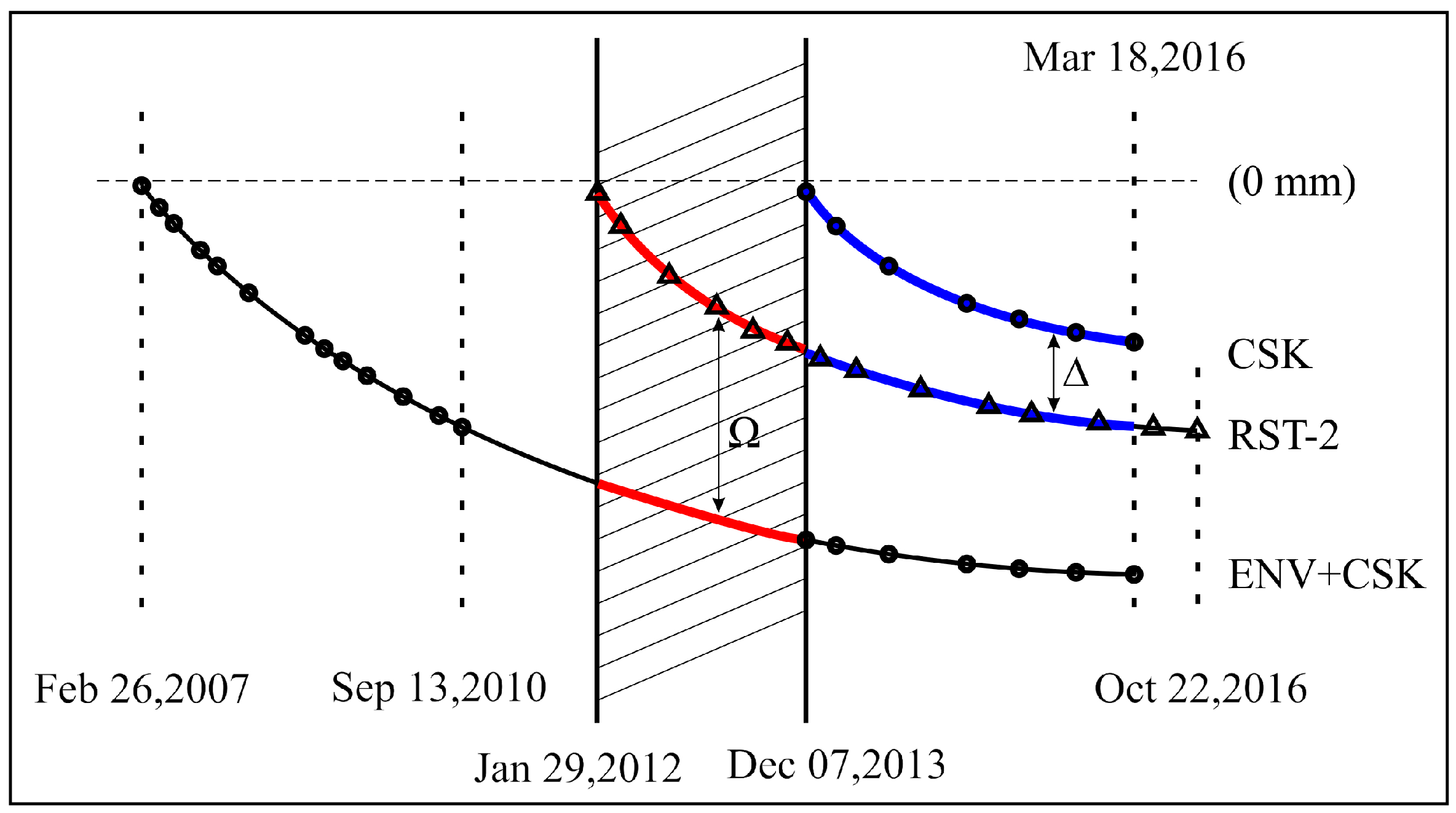 Remotesensing 12 02971 g004