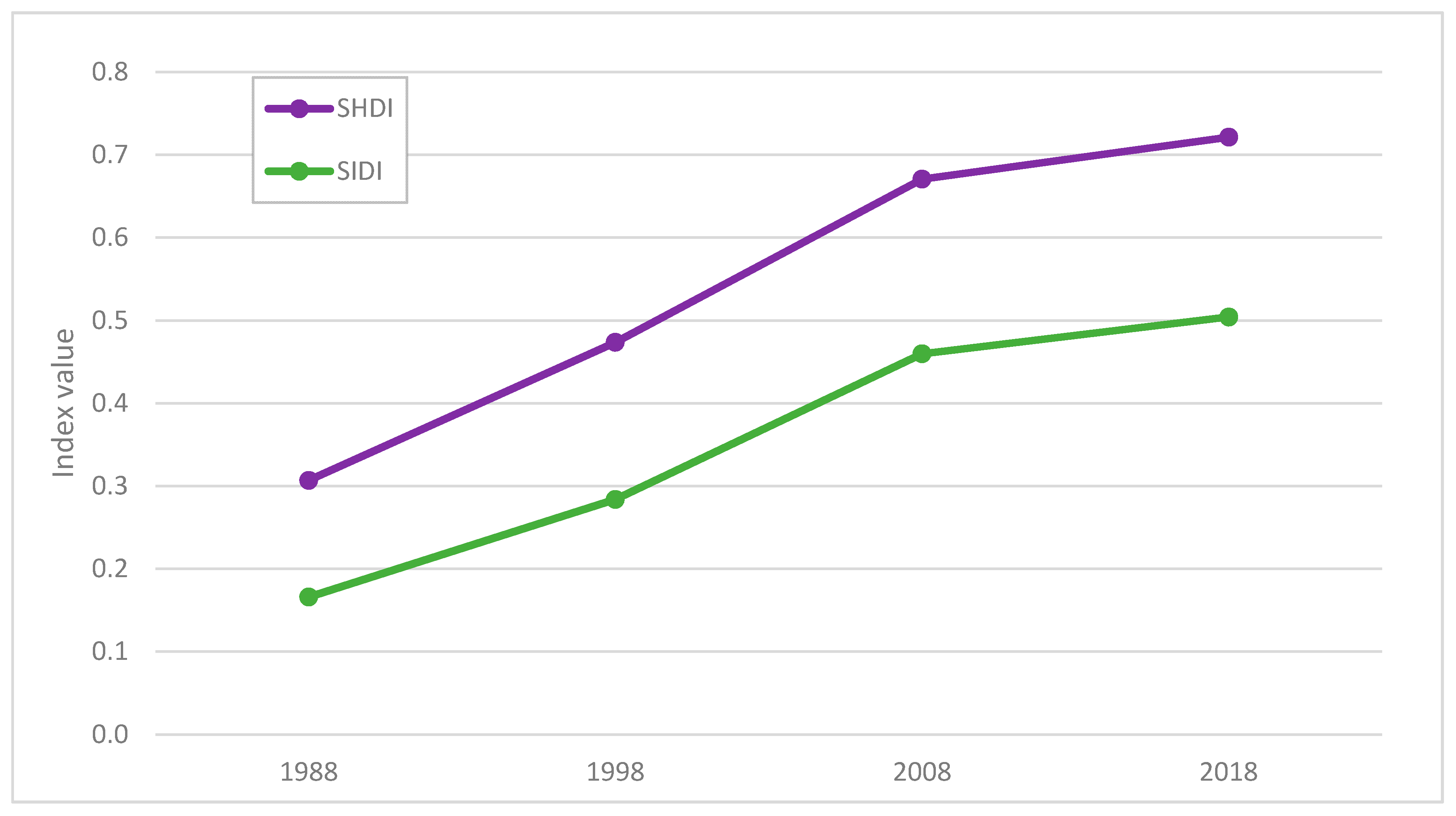 Remotesensing 12 02972 g009 Remotesensing 12 02972 g009