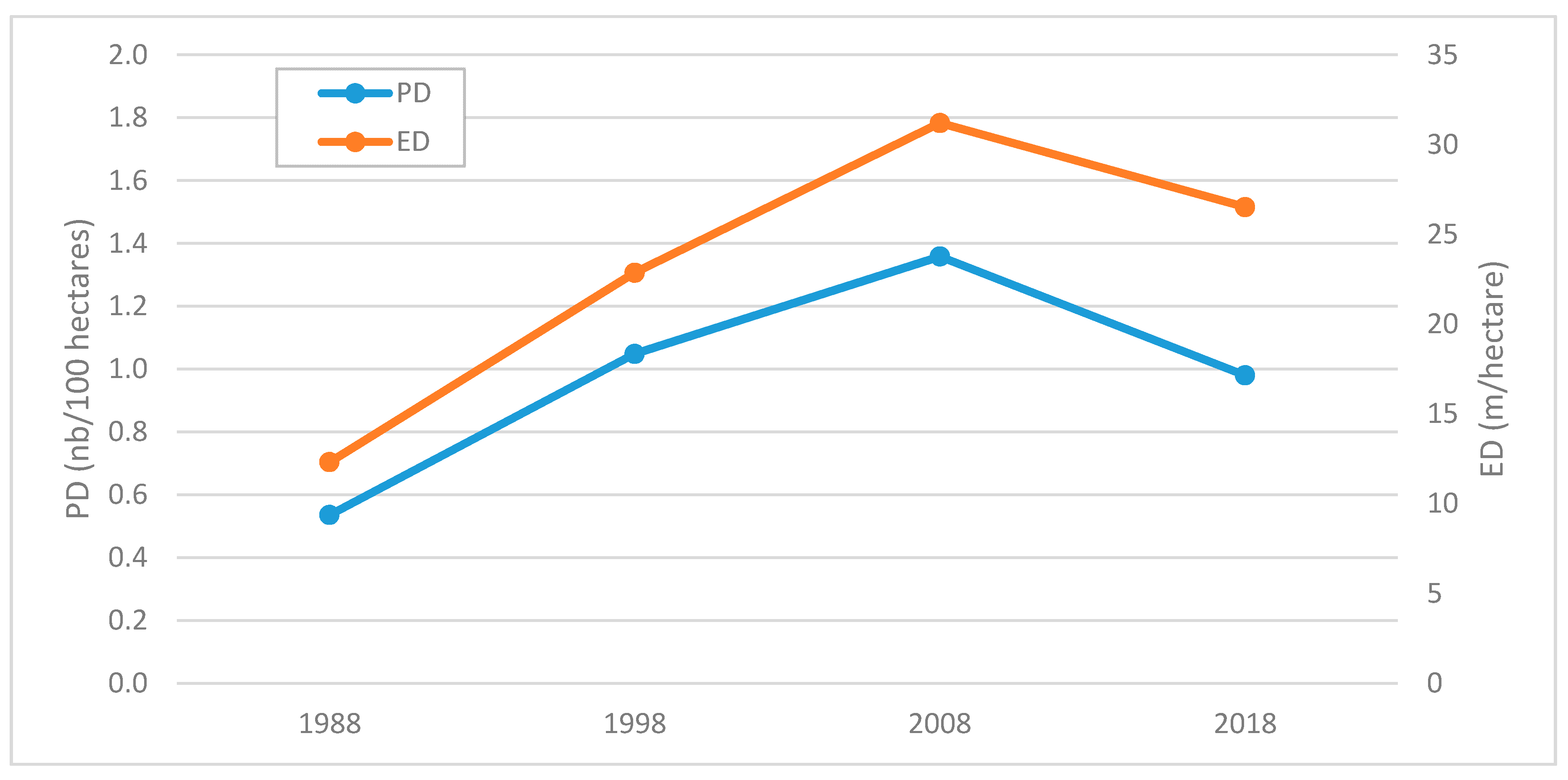 Remotesensing 12 02972 g010 Remotesensing 12 02972 g010