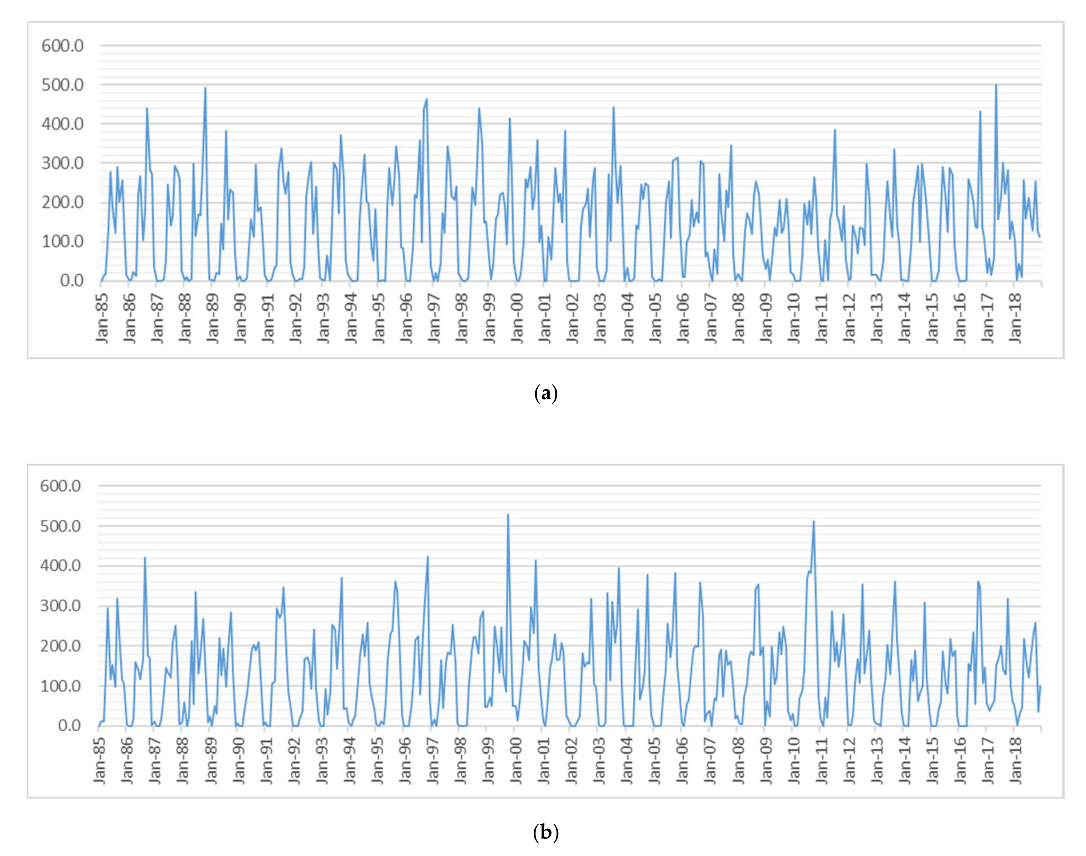 Remotesensing 12 02974 g009 Remotesensing 12 02974 g009