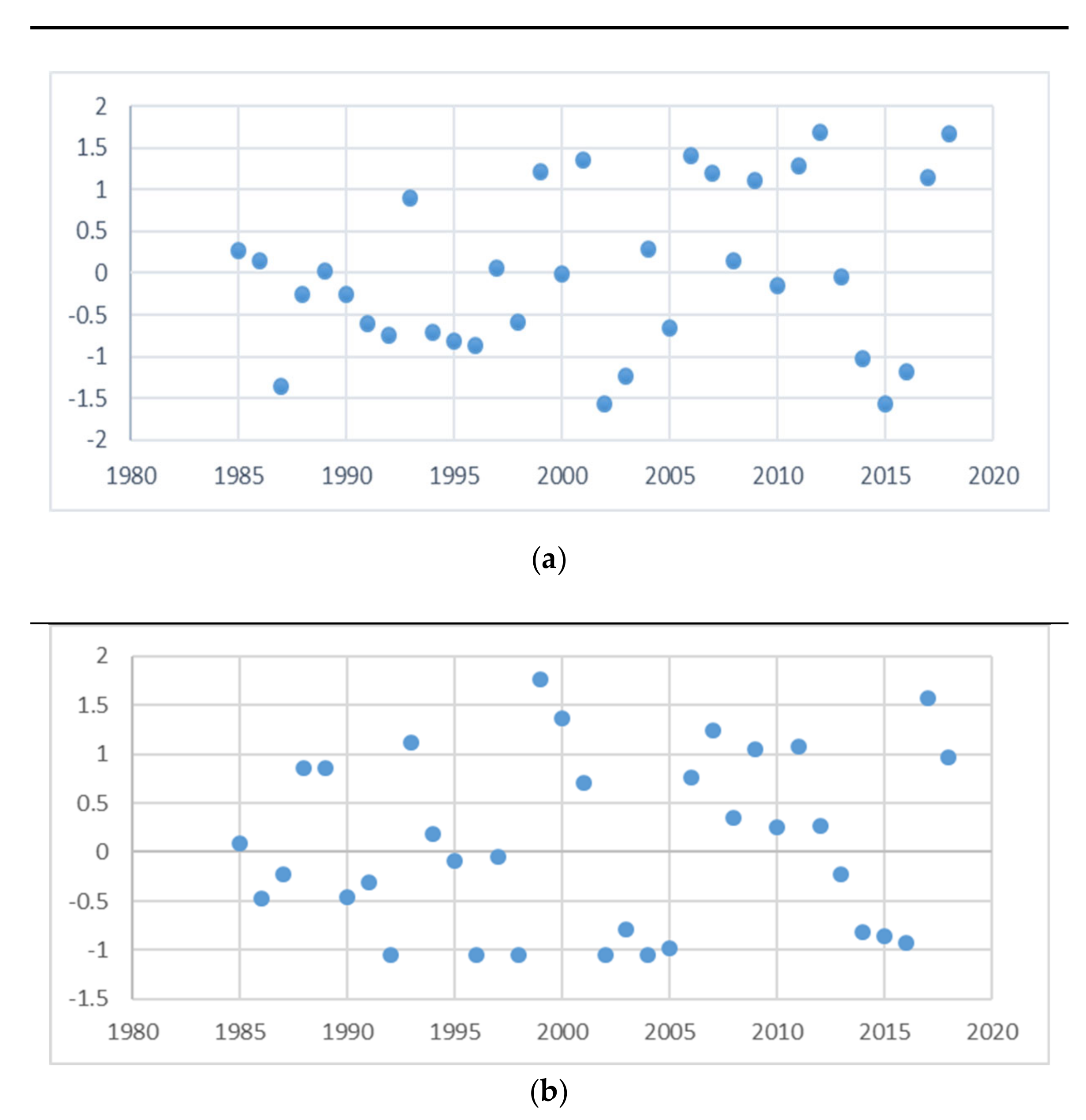 Remotesensing 12 02974 g010 Remotesensing 12 02974 g010