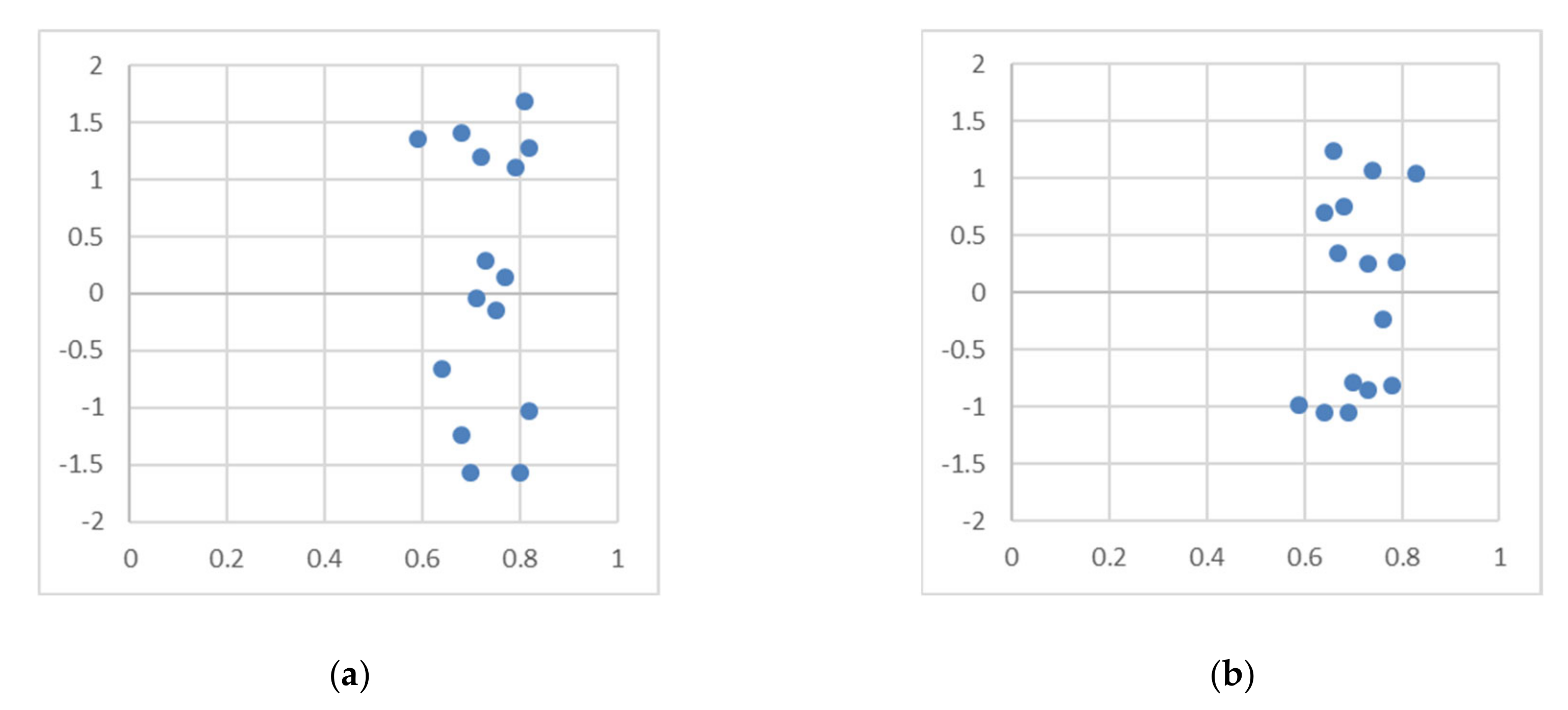 Remotesensing 12 02974 g011 Remotesensing 12 02974 g011