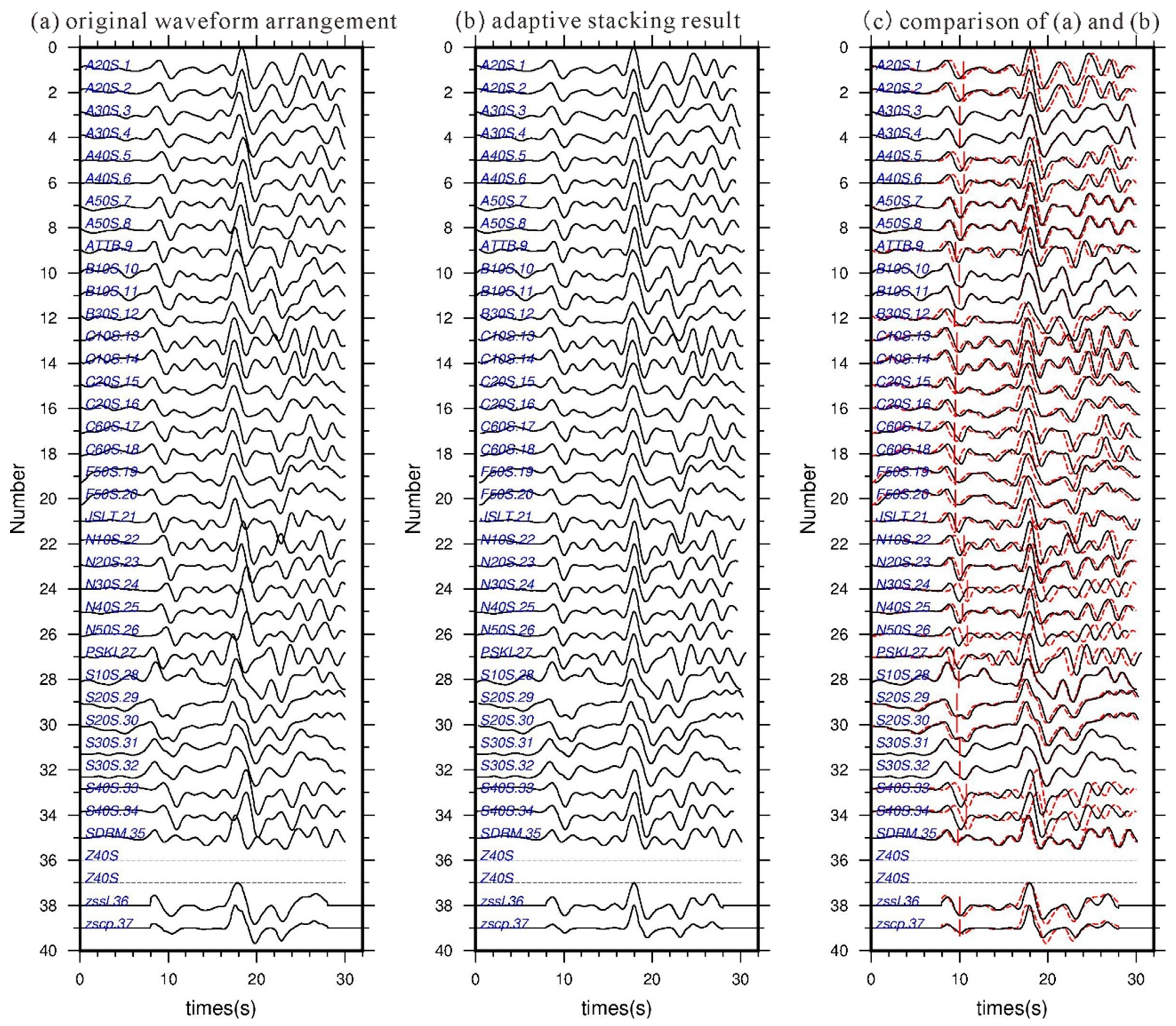Remotesensing 12 02975 g004