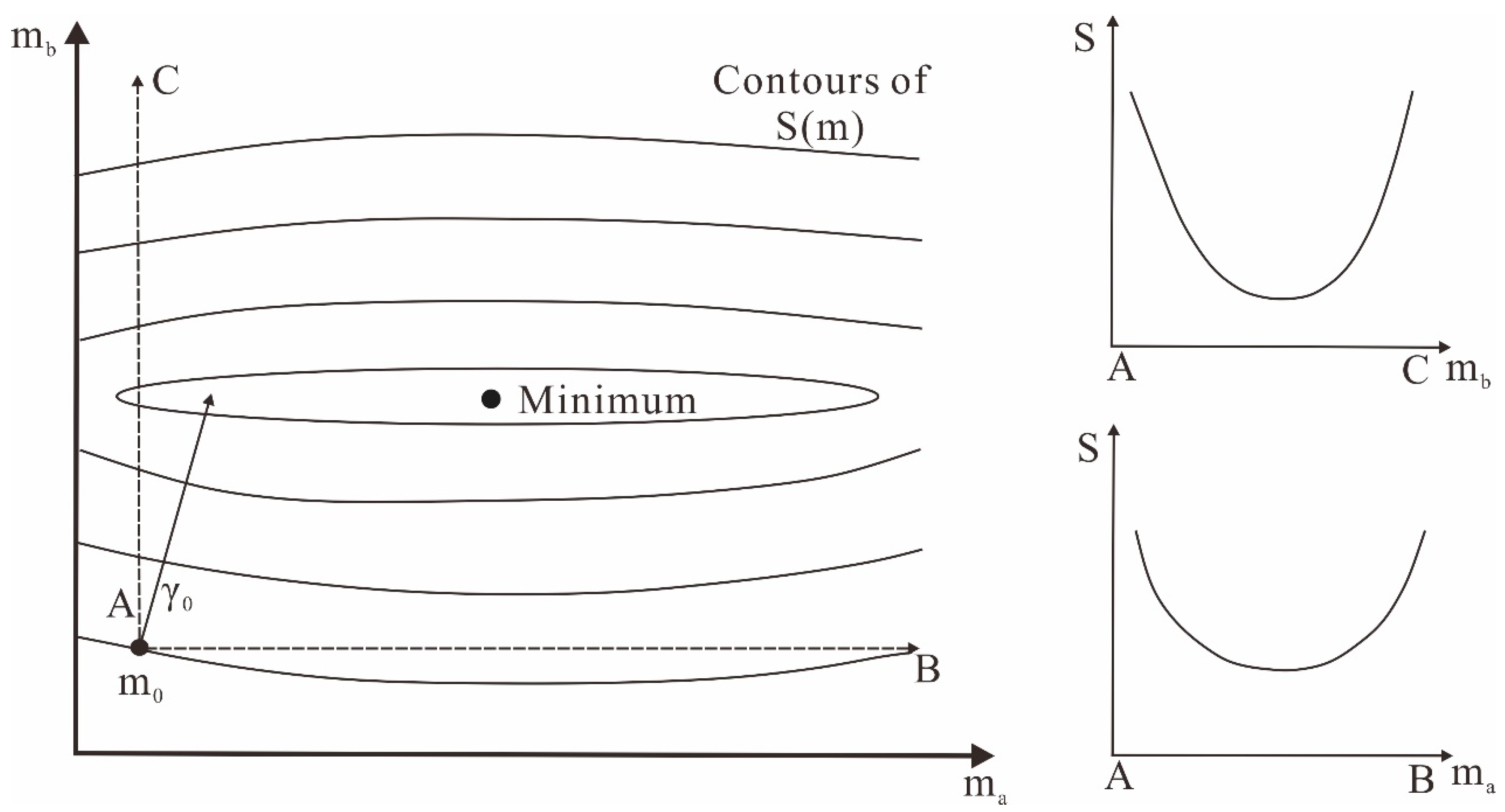 Remotesensing 12 02975 g007