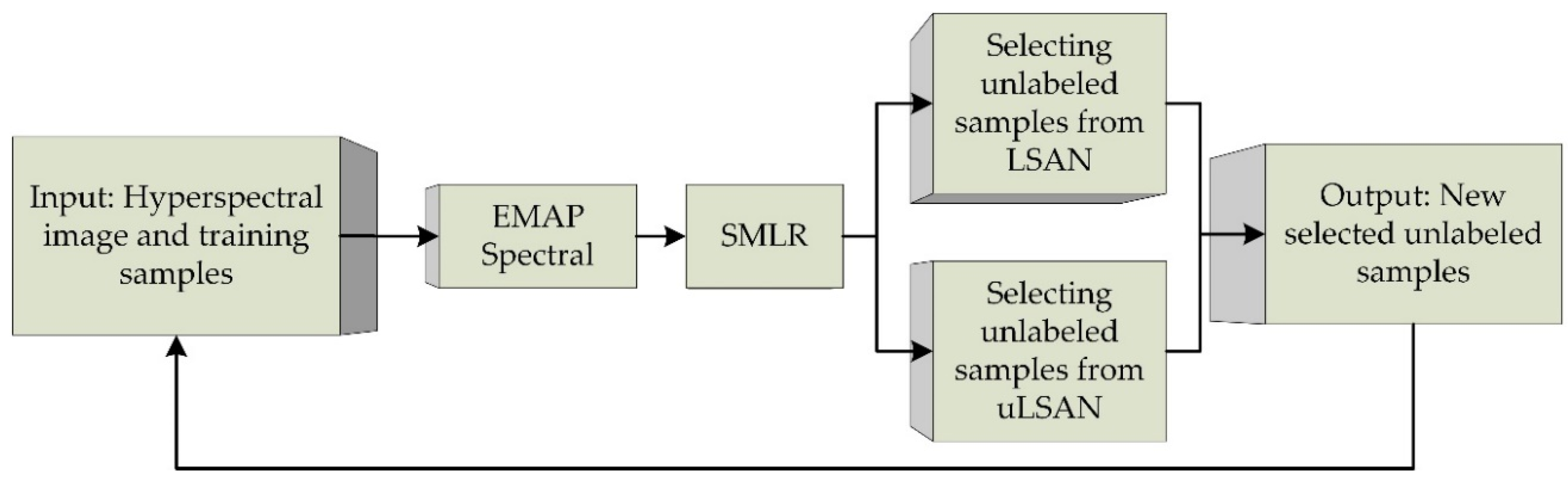 Remotesensing 12 02976 g002 Remotesensing 12 02976 g002