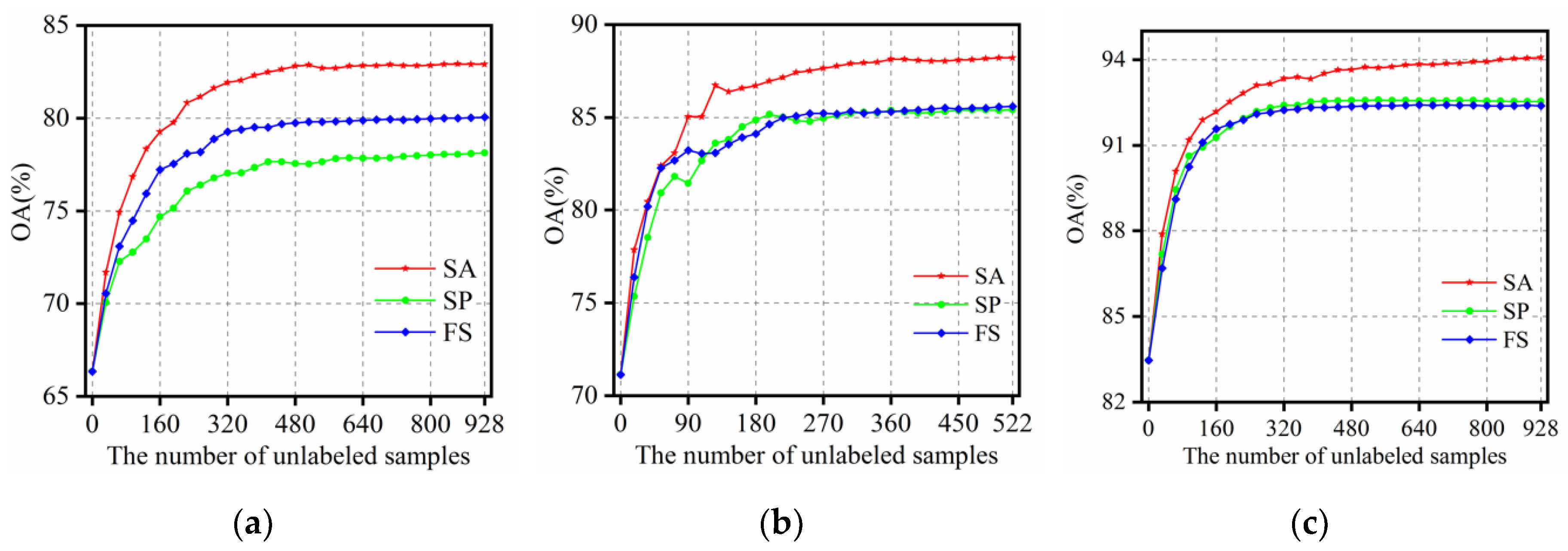 Remotesensing 12 02976 g008 Remotesensing 12 02976 g008