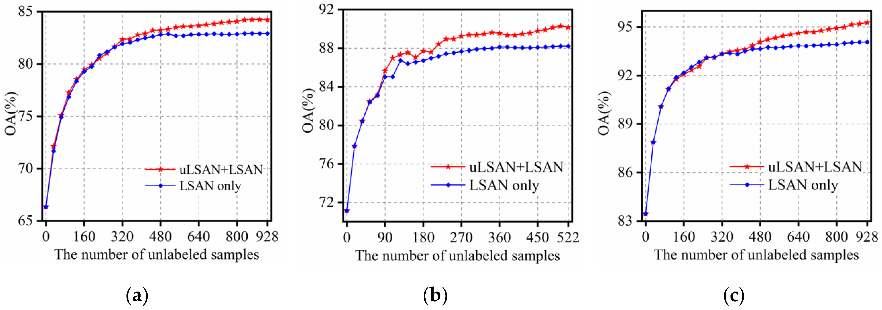 Remotesensing 12 02976 g012 Remotesensing 12 02976 g012
