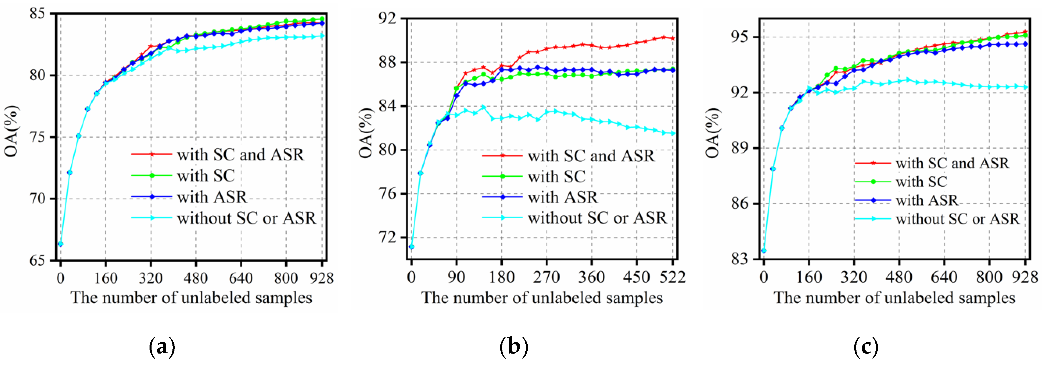 Remotesensing 12 02976 g013 Remotesensing 12 02976 g013