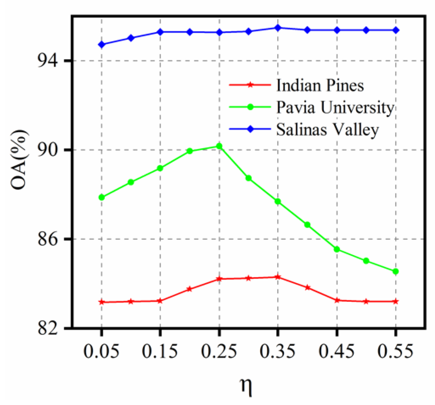 Remotesensing 12 02976 g017 Remotesensing 12 02976 g017