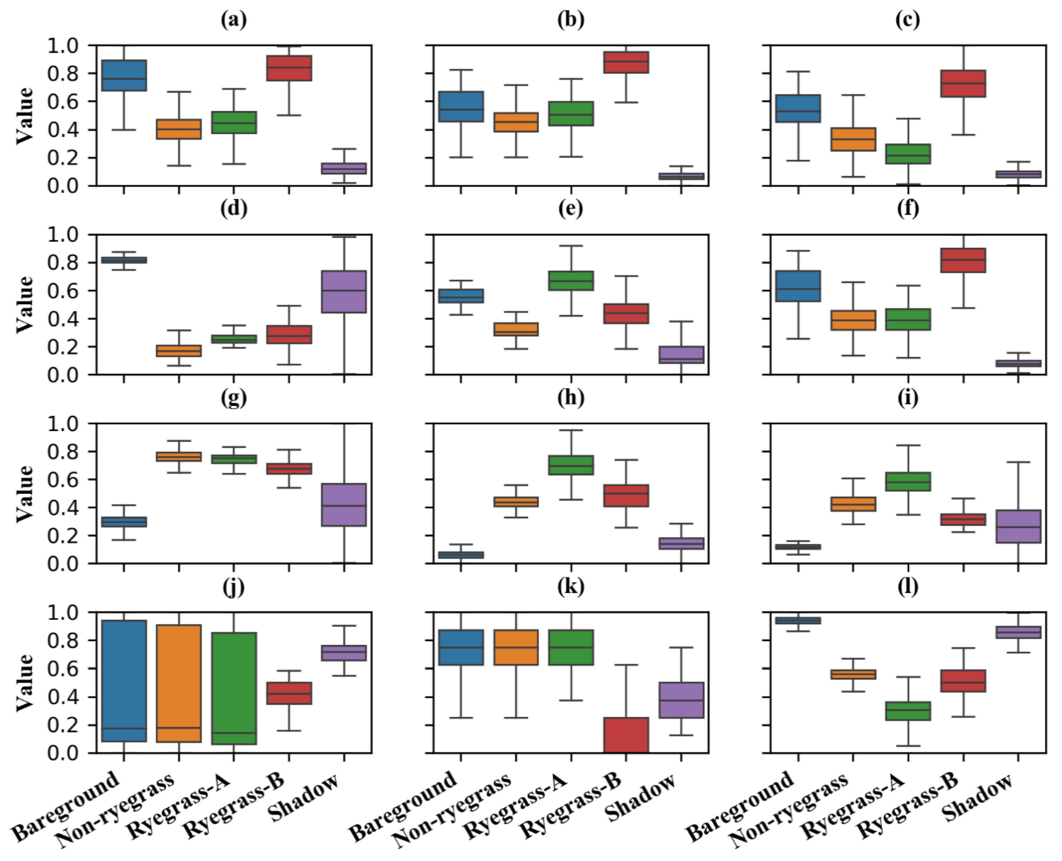 Remotesensing 12 02977 g003