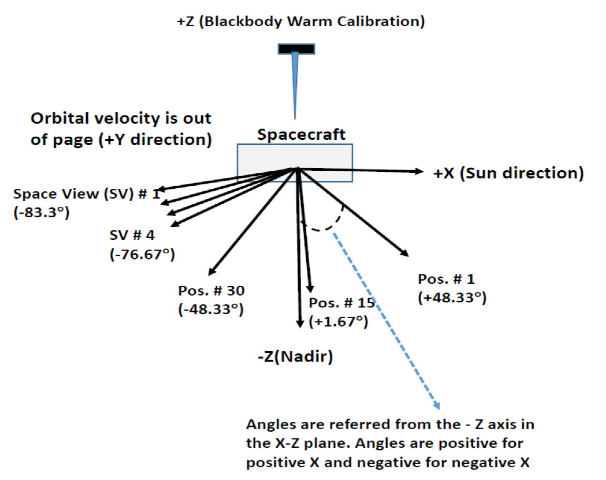 Remotesensing 12 02978 g001 Remotesensing 12 02978 g001
