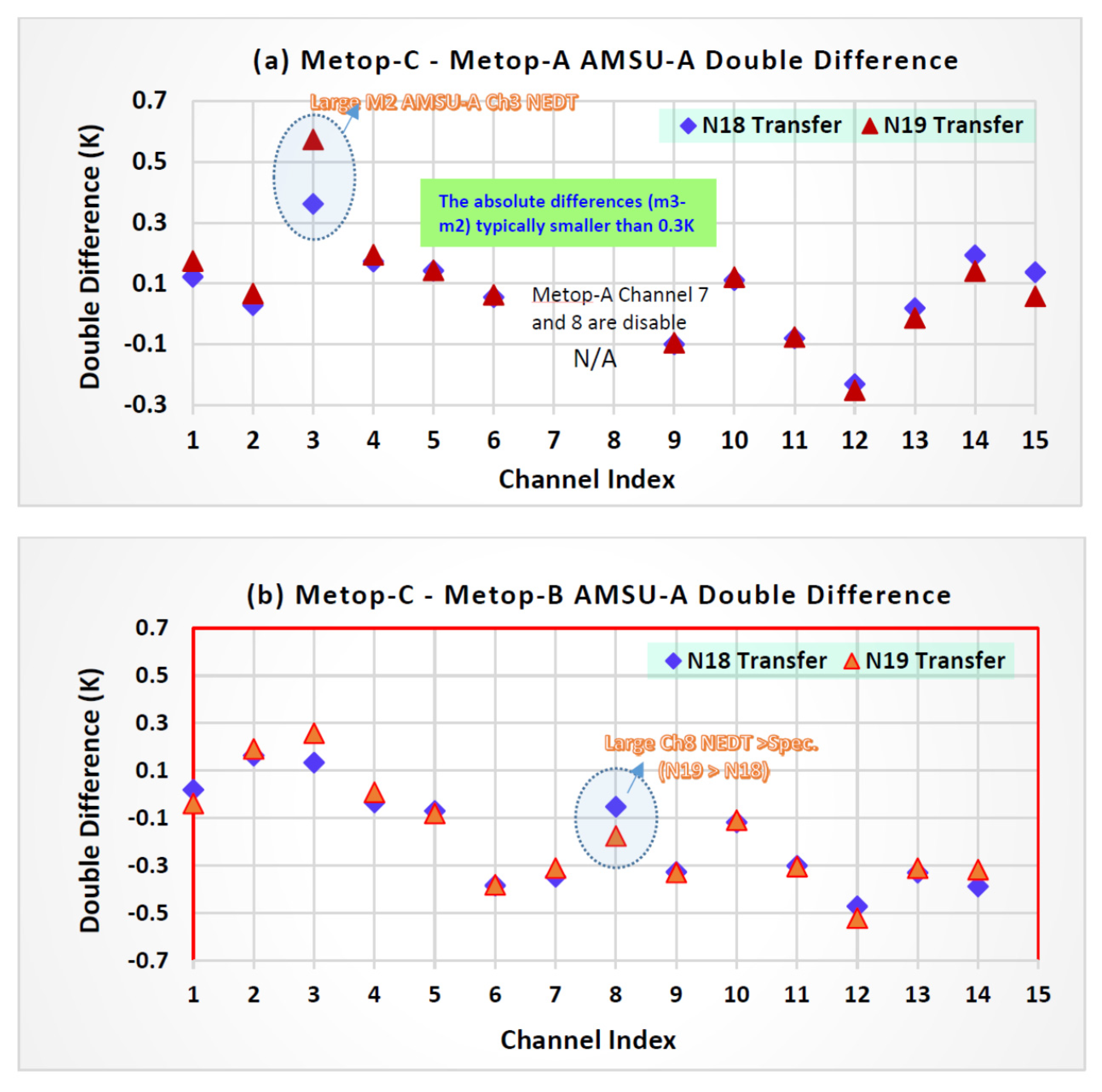 Remotesensing 12 02978 g008 Remotesensing 12 02978 g008