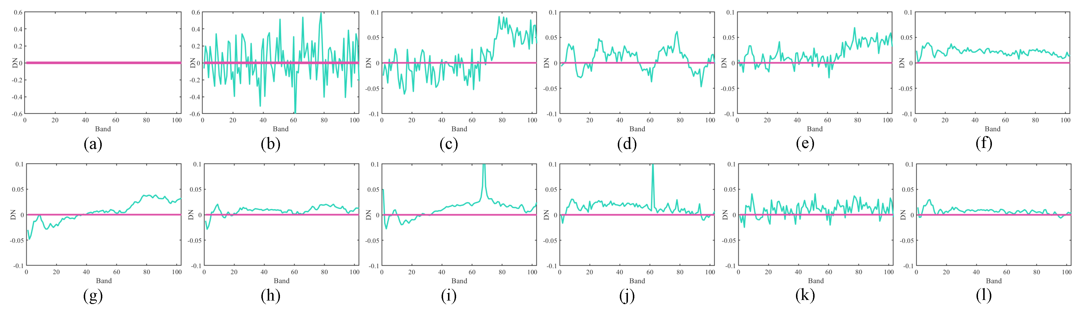 Remotesensing 12 02979 g010 Remotesensing 12 02979 g010