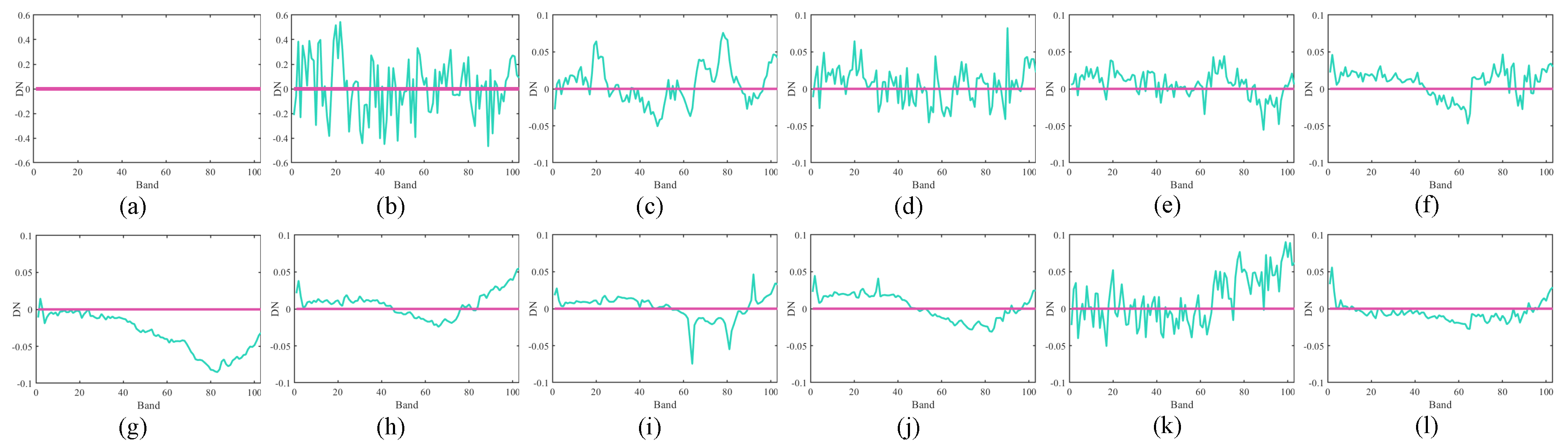 Remotesensing 12 02979 g011 Remotesensing 12 02979 g011