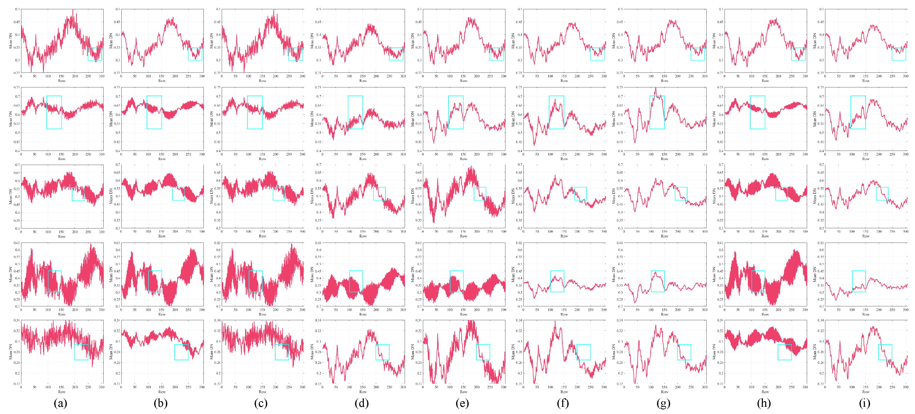 Remotesensing 12 02979 g013 Remotesensing 12 02979 g013