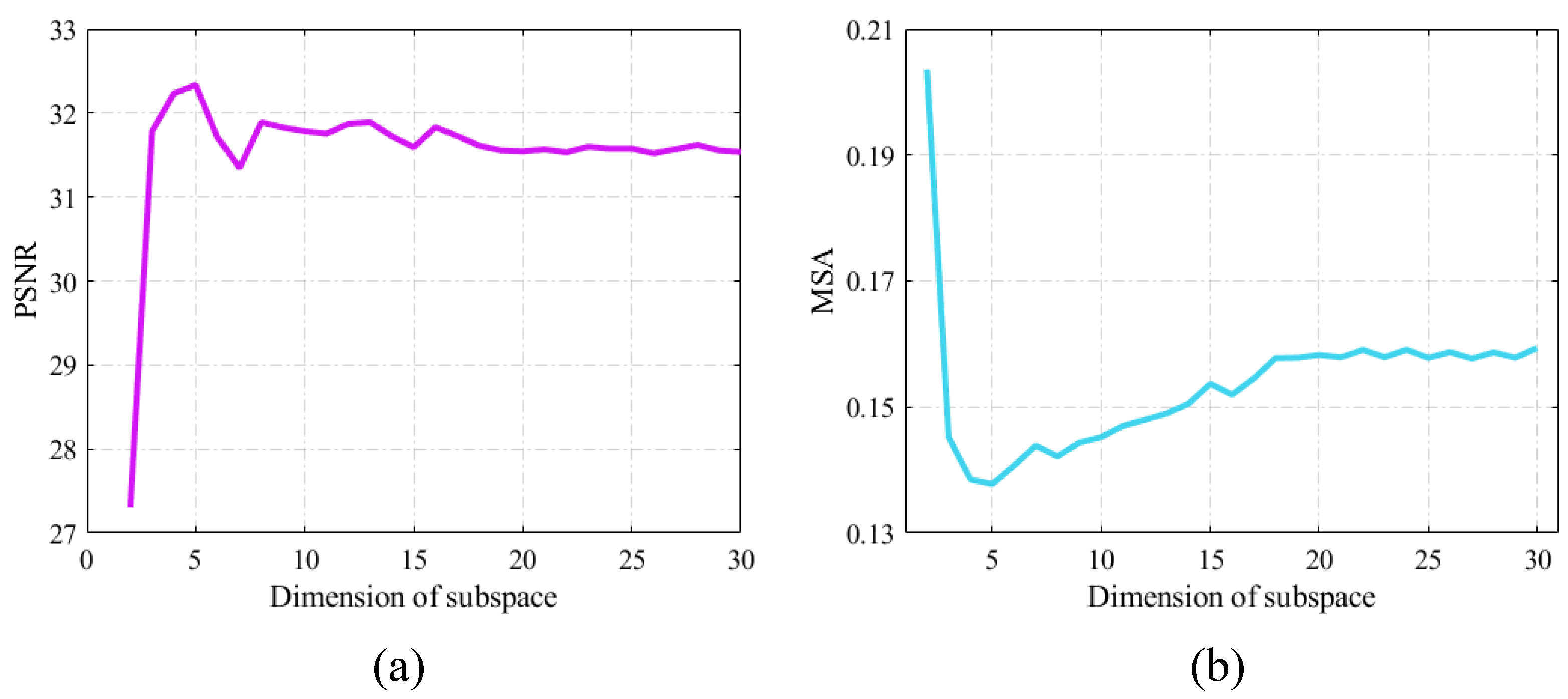 Remotesensing 12 02979 g015 Remotesensing 12 02979 g015