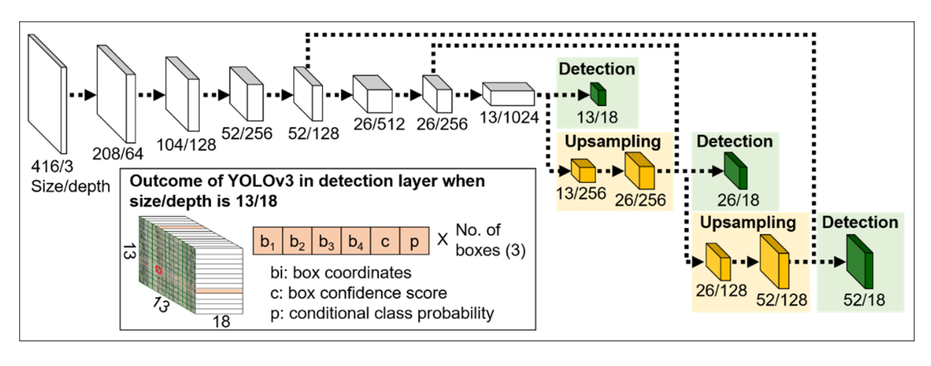 Remotesensing 12 02981 g004 Remotesensing 12 02981 g004