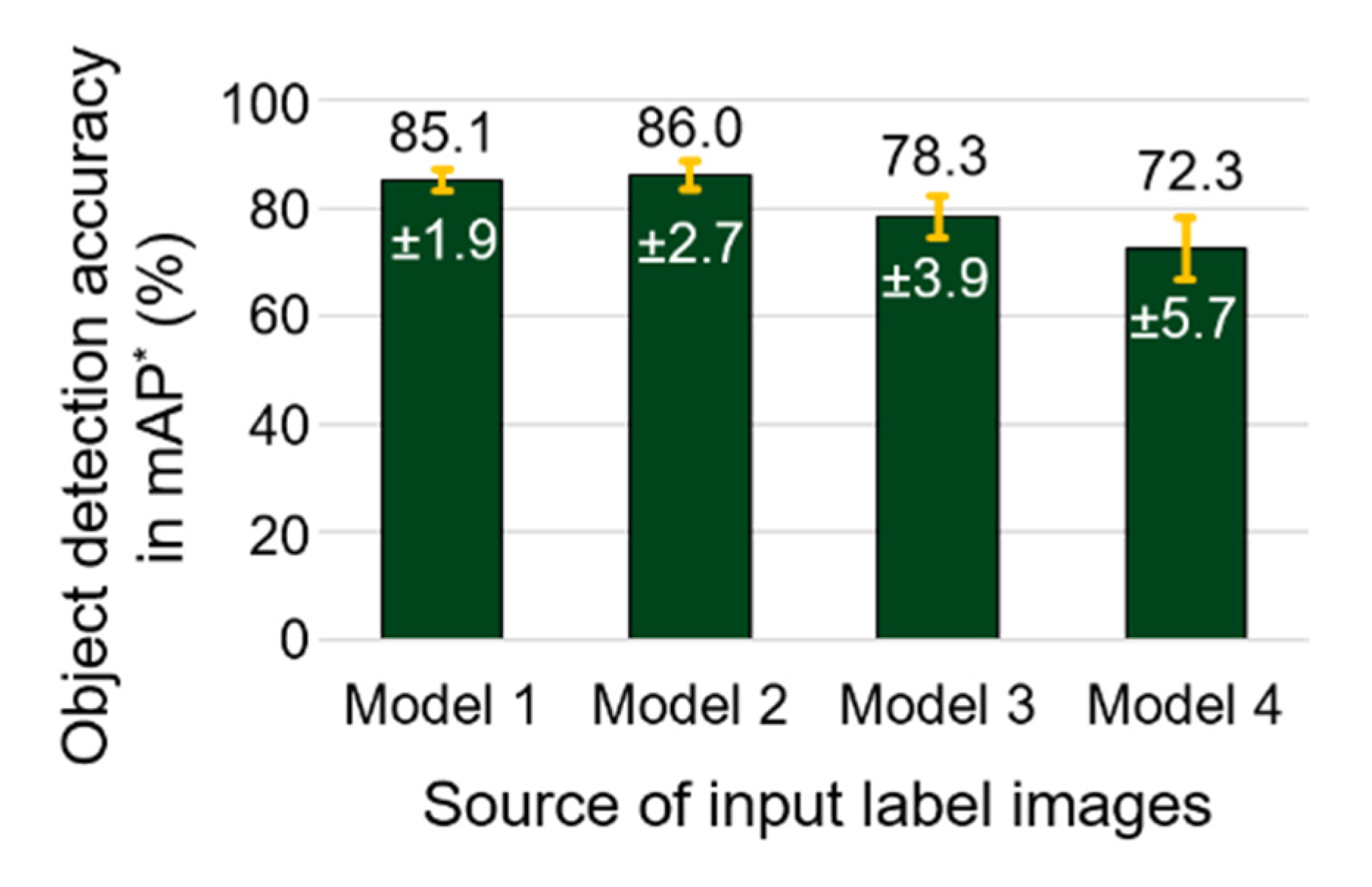 Remotesensing 12 02981 g008 Remotesensing 12 02981 g008