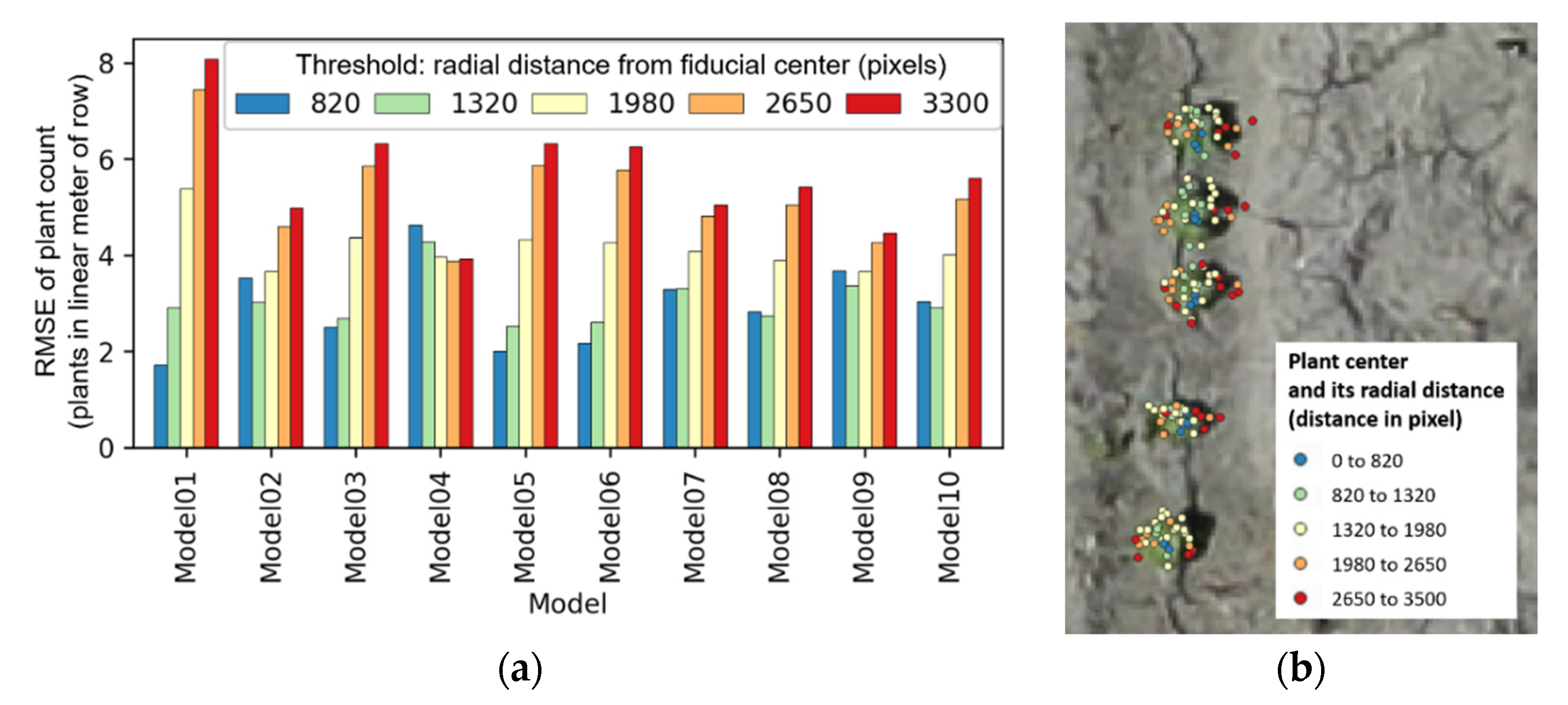 Remotesensing 12 02981 g011 Remotesensing 12 02981 g011