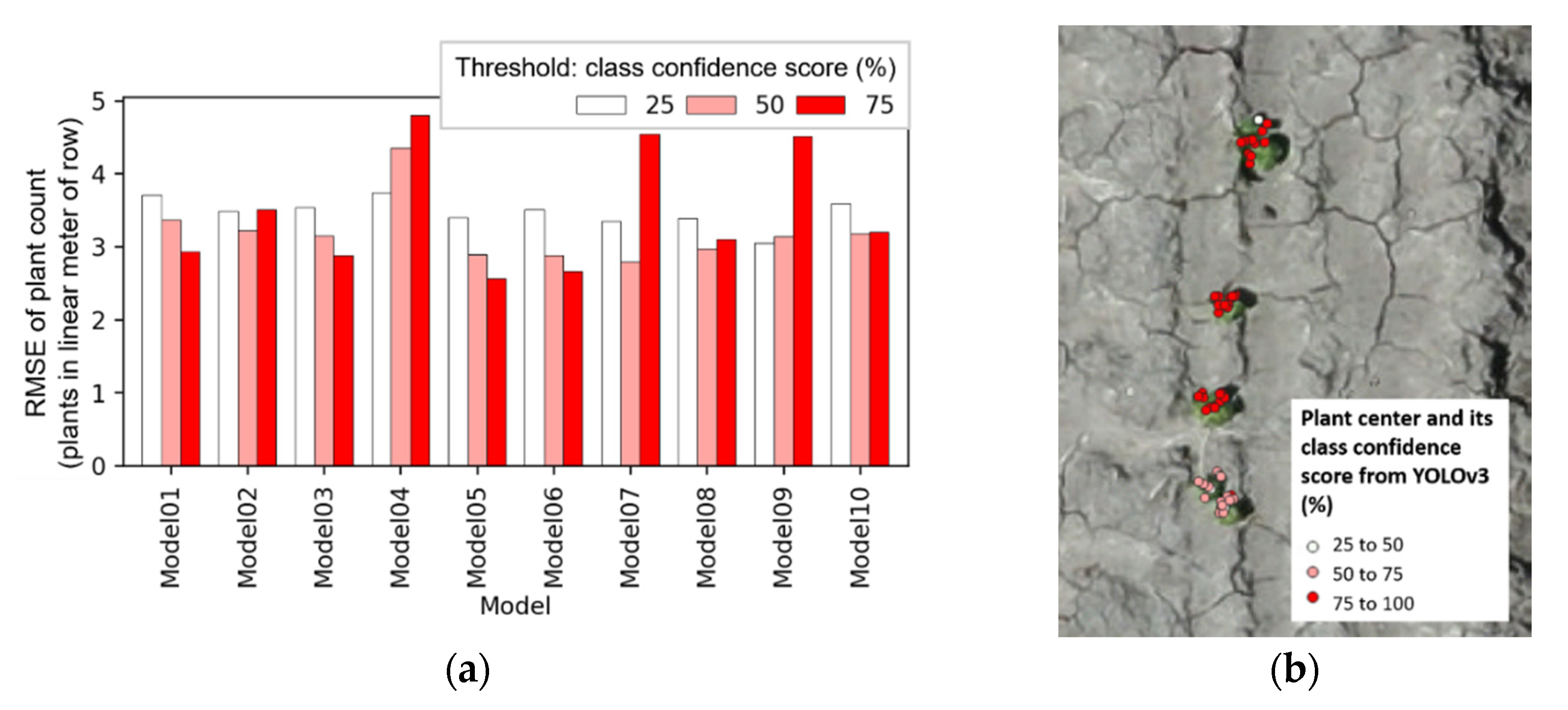 Remotesensing 12 02981 g012 Remotesensing 12 02981 g012