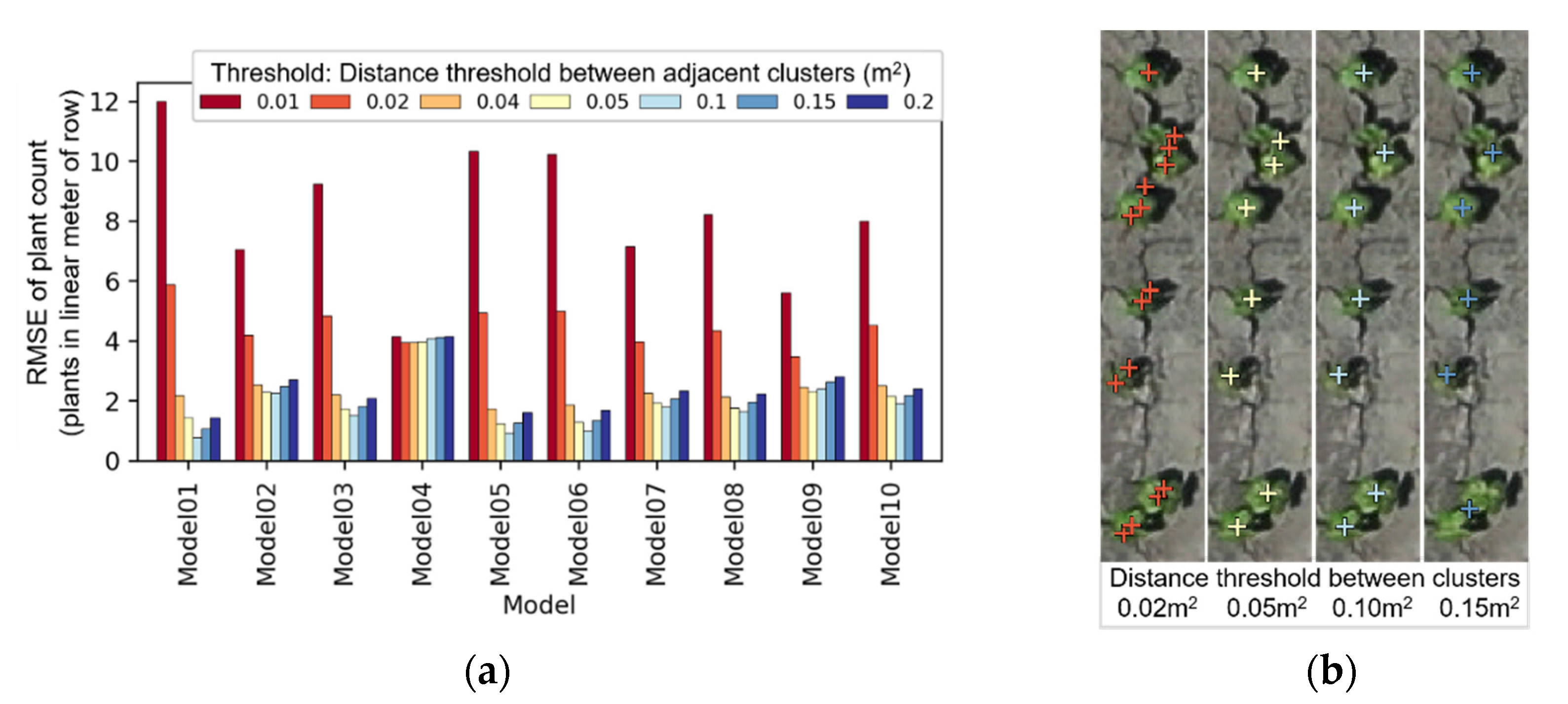 Remotesensing 12 02981 g013 Remotesensing 12 02981 g013