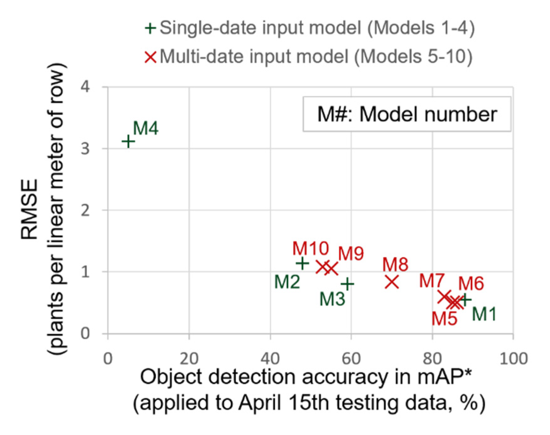 Remotesensing 12 02981 g014 Remotesensing 12 02981 g014