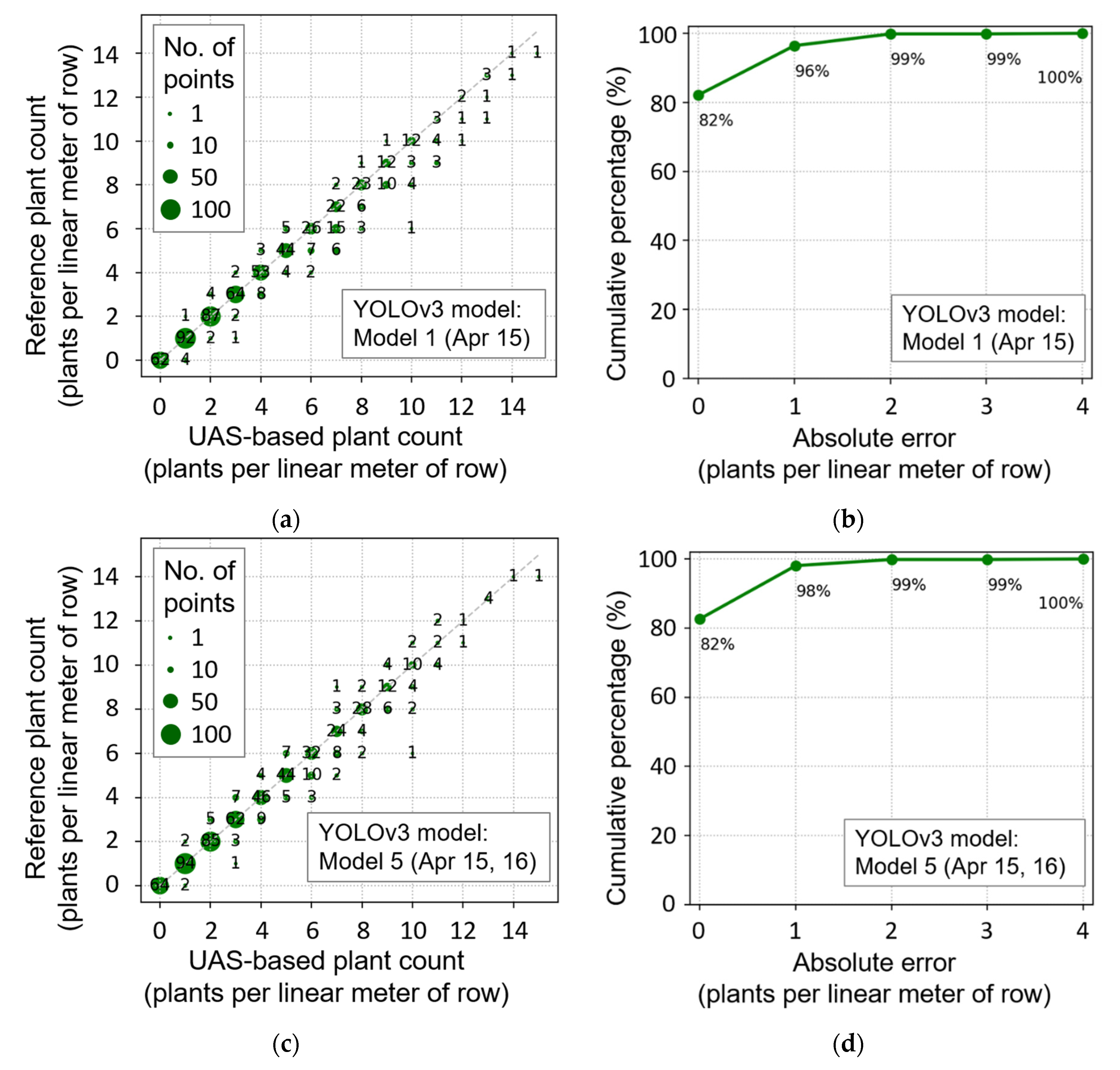 Remotesensing 12 02981 g015a Remotesensing 12 02981 g015a