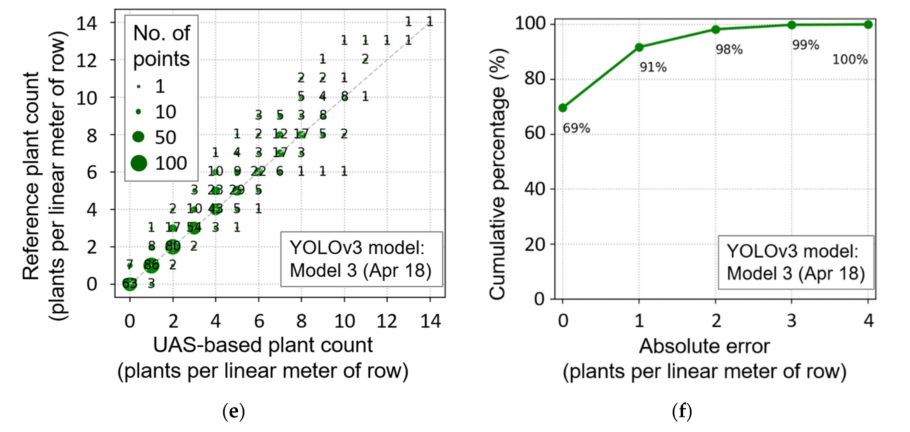 Remotesensing 12 02981 g015b Remotesensing 12 02981 g015b