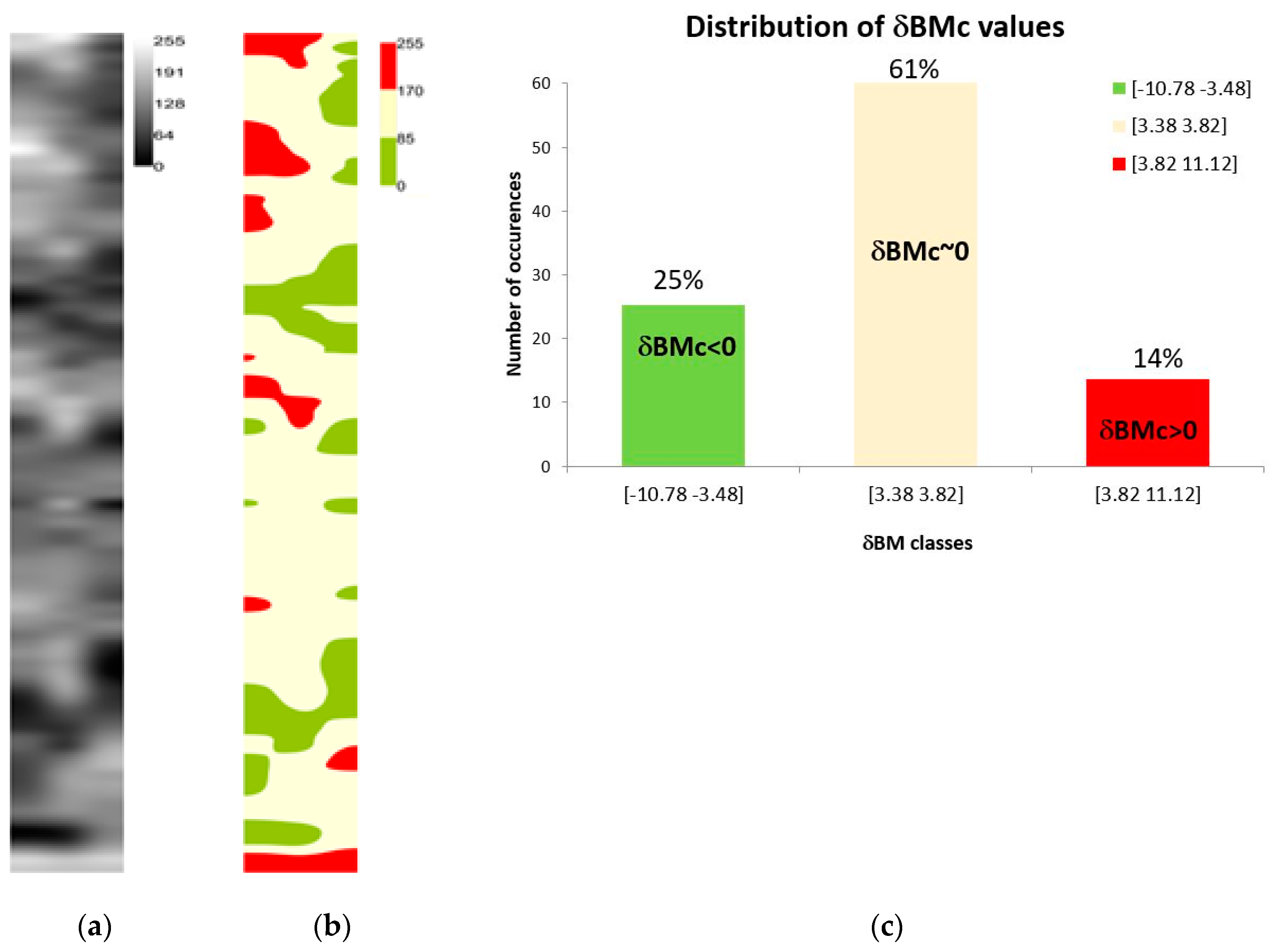 Remotesensing 12 02982 g007 Remotesensing 12 02982 g007