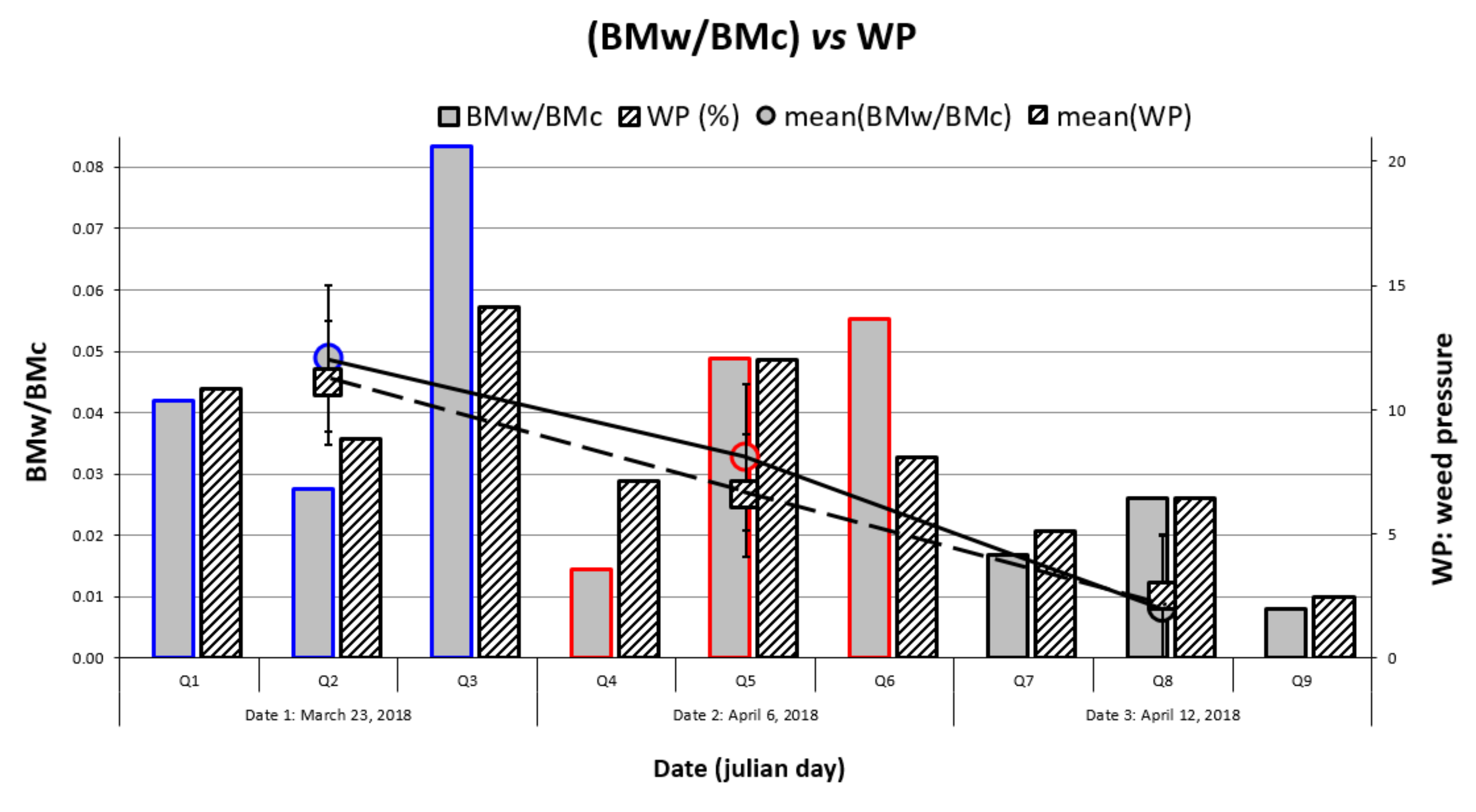 Remotesensing 12 02982 g009 Remotesensing 12 02982 g009