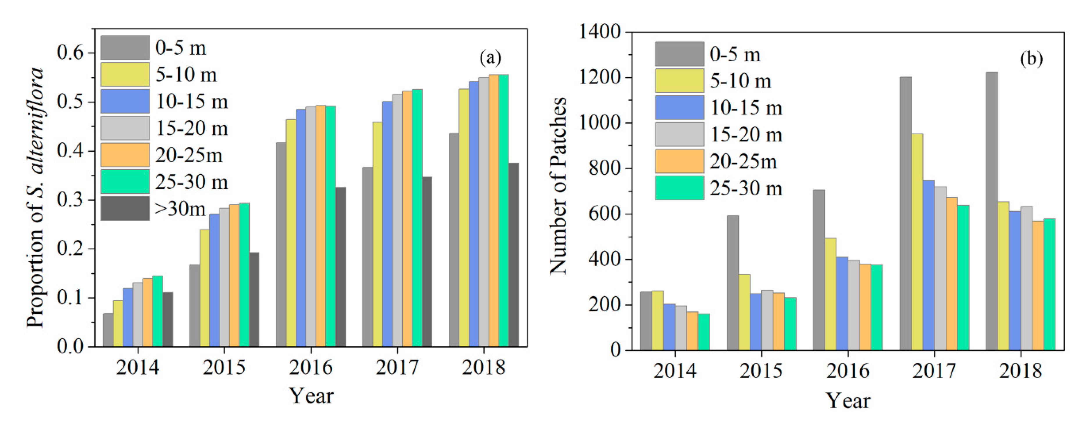 Remotesensing 12 02983 g008 Remotesensing 12 02983 g008