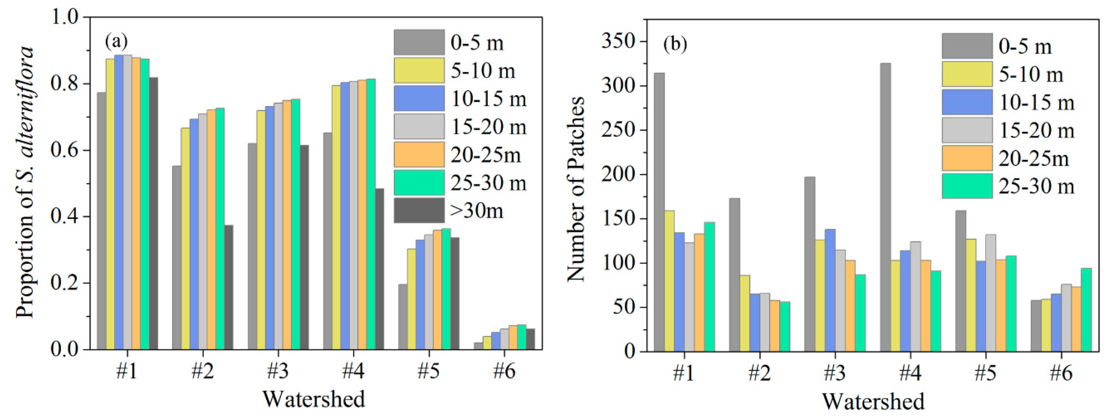 Remotesensing 12 02983 g009 Remotesensing 12 02983 g009