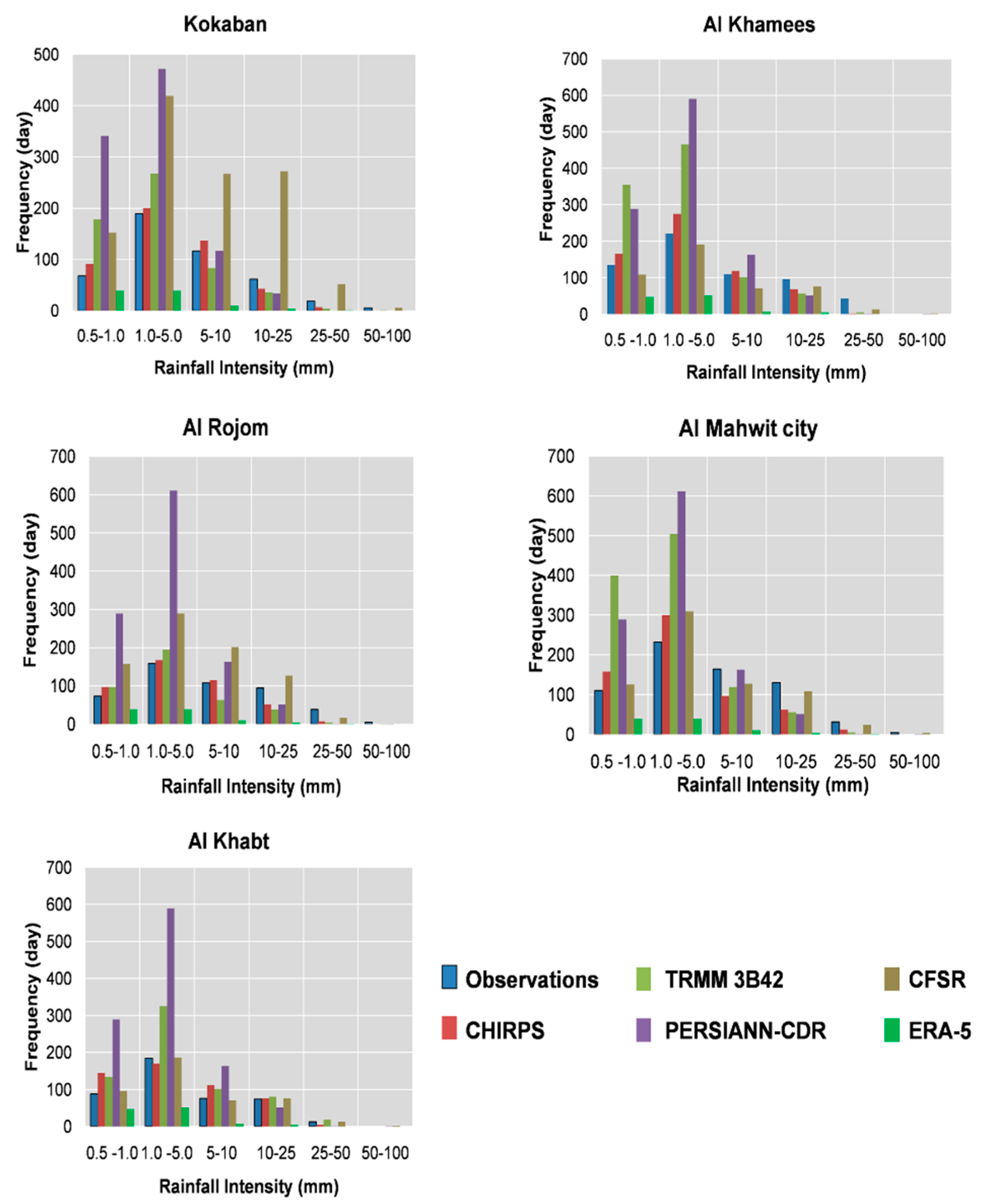 Remotesensing 12 02984 g002