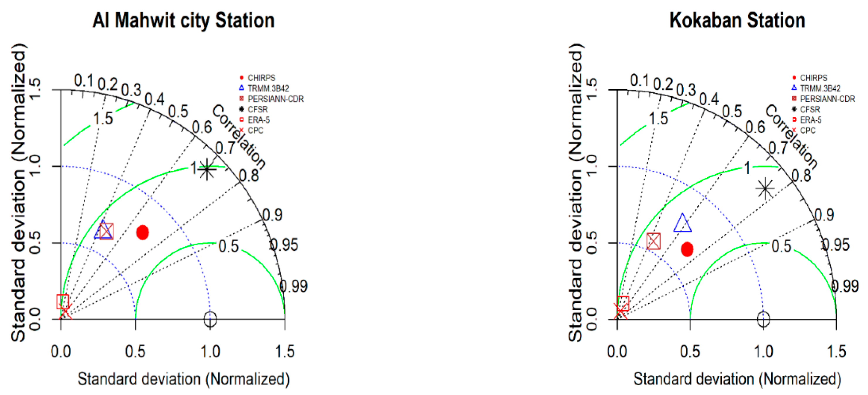 Remotesensing 12 02984 g004a