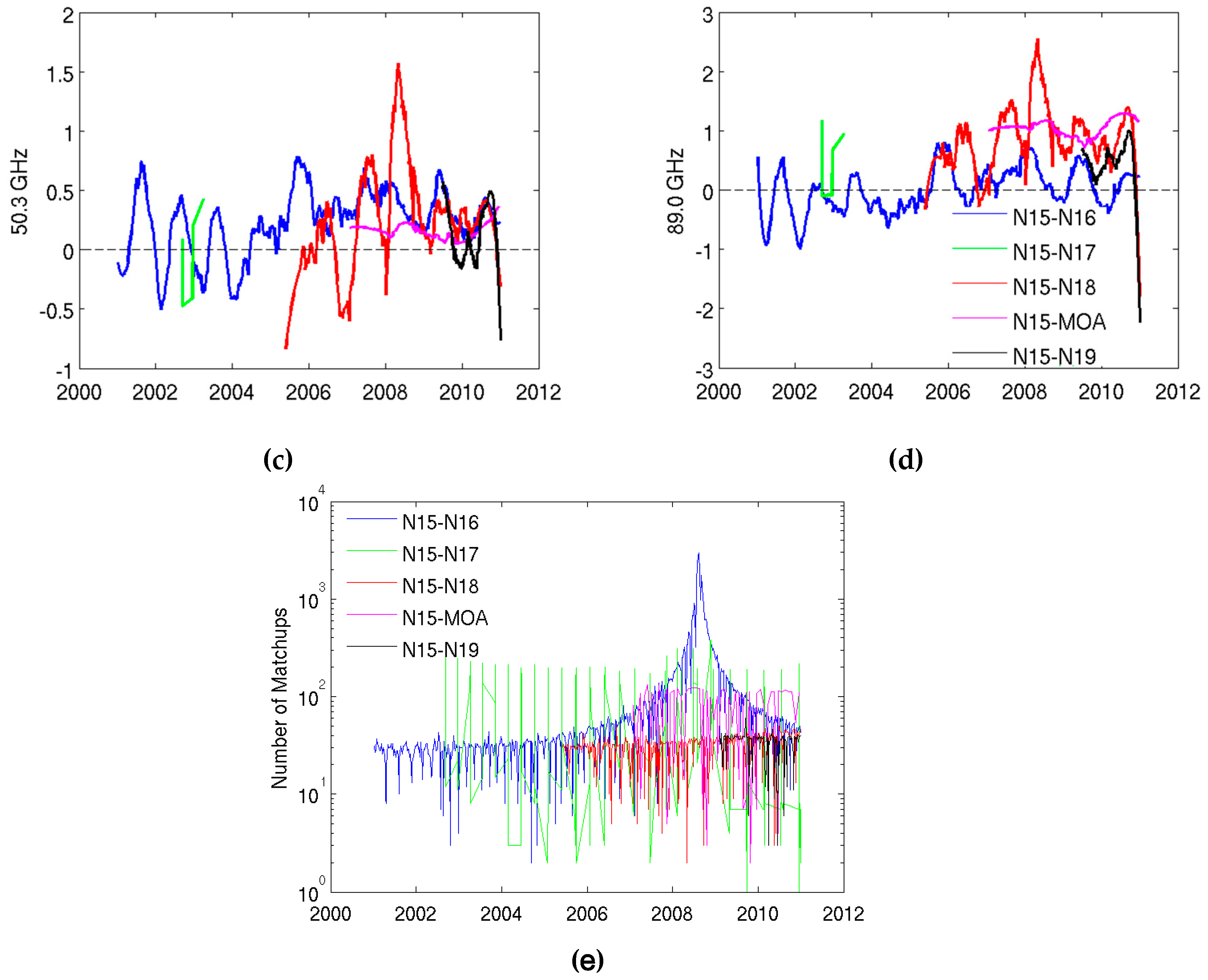 Remotesensing 12 02988 g002b Remotesensing 12 02988 g002b