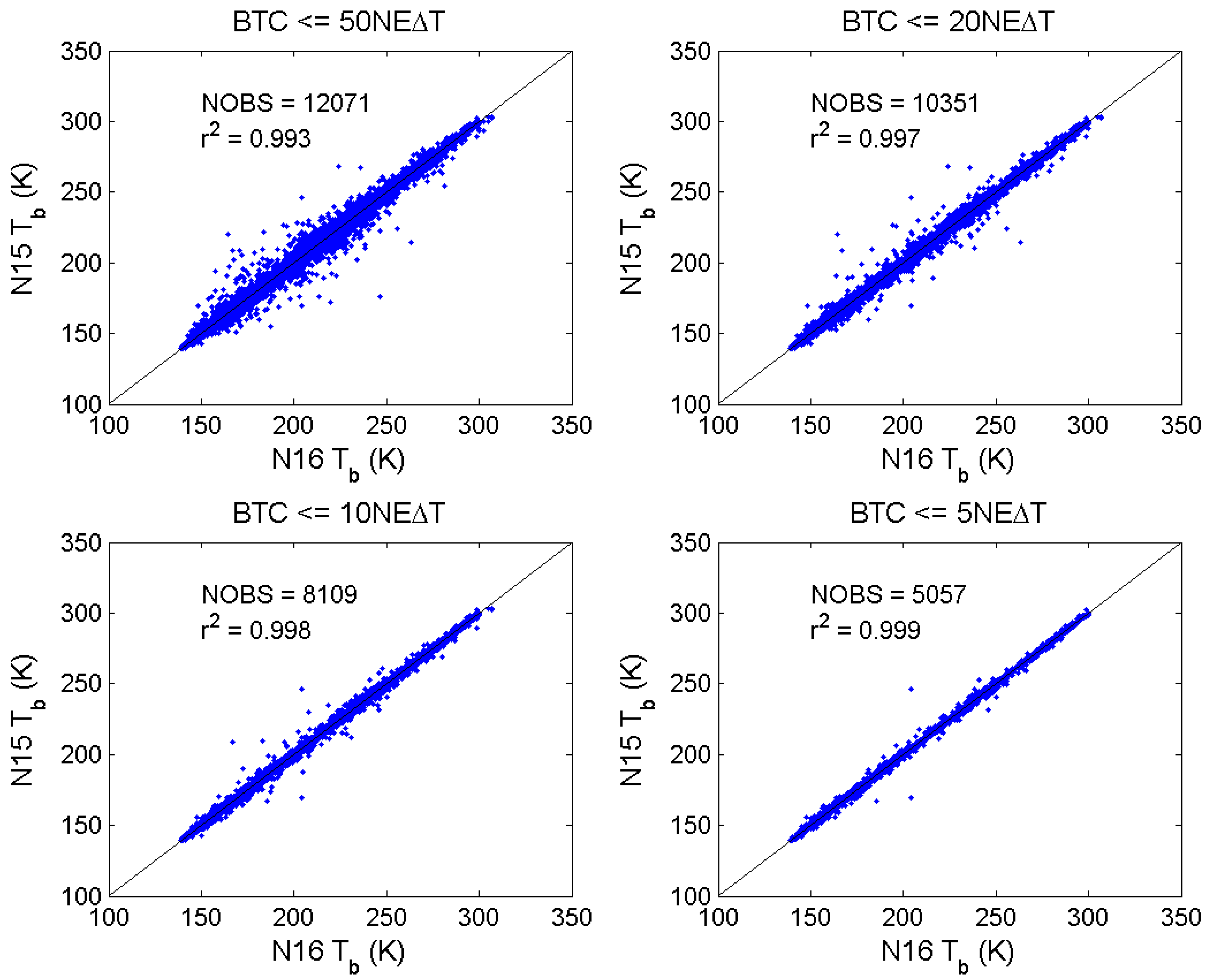Remotesensing 12 02988 g003 Remotesensing 12 02988 g003