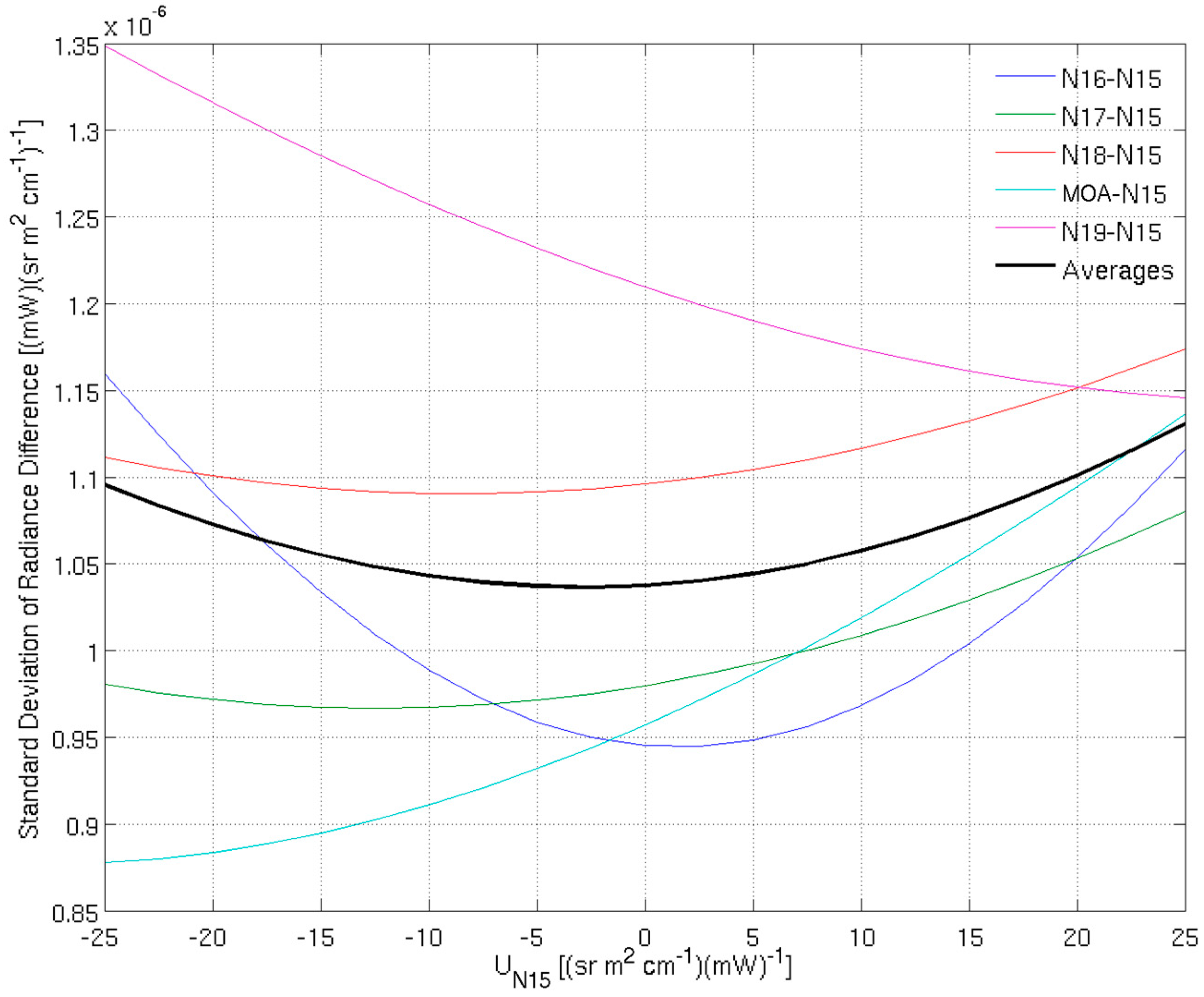 Remotesensing 12 02988 g005 Remotesensing 12 02988 g005