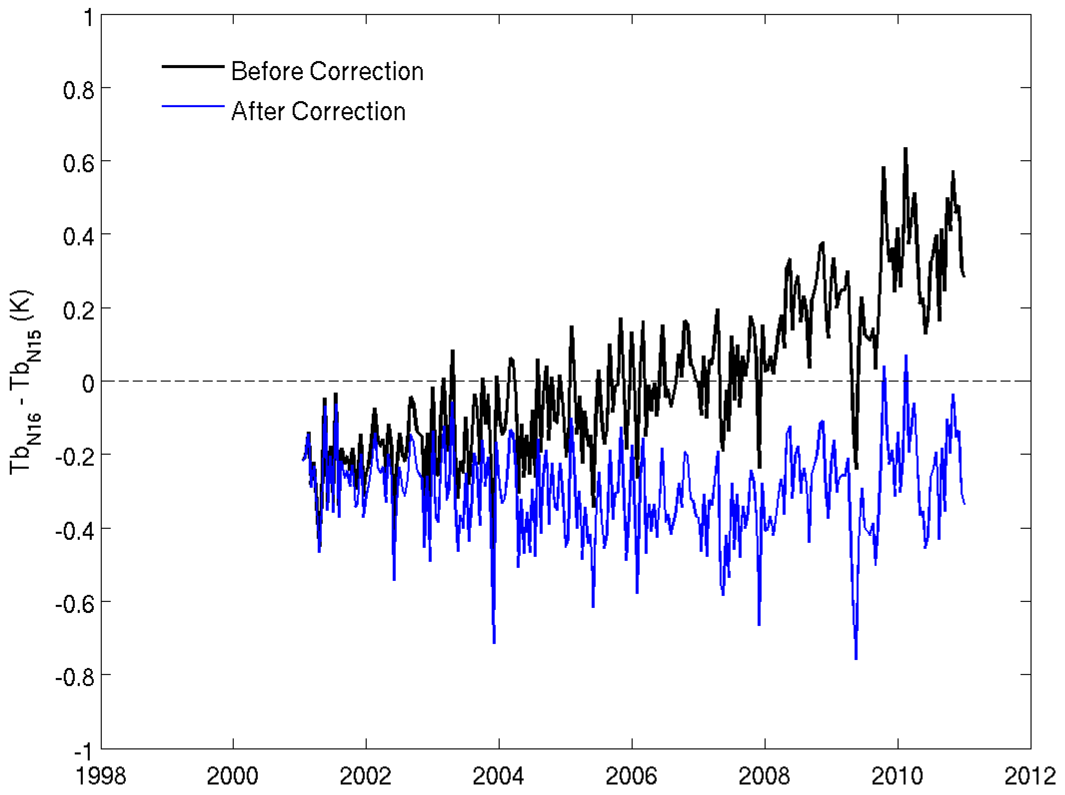 Remotesensing 12 02988 g006 Remotesensing 12 02988 g006