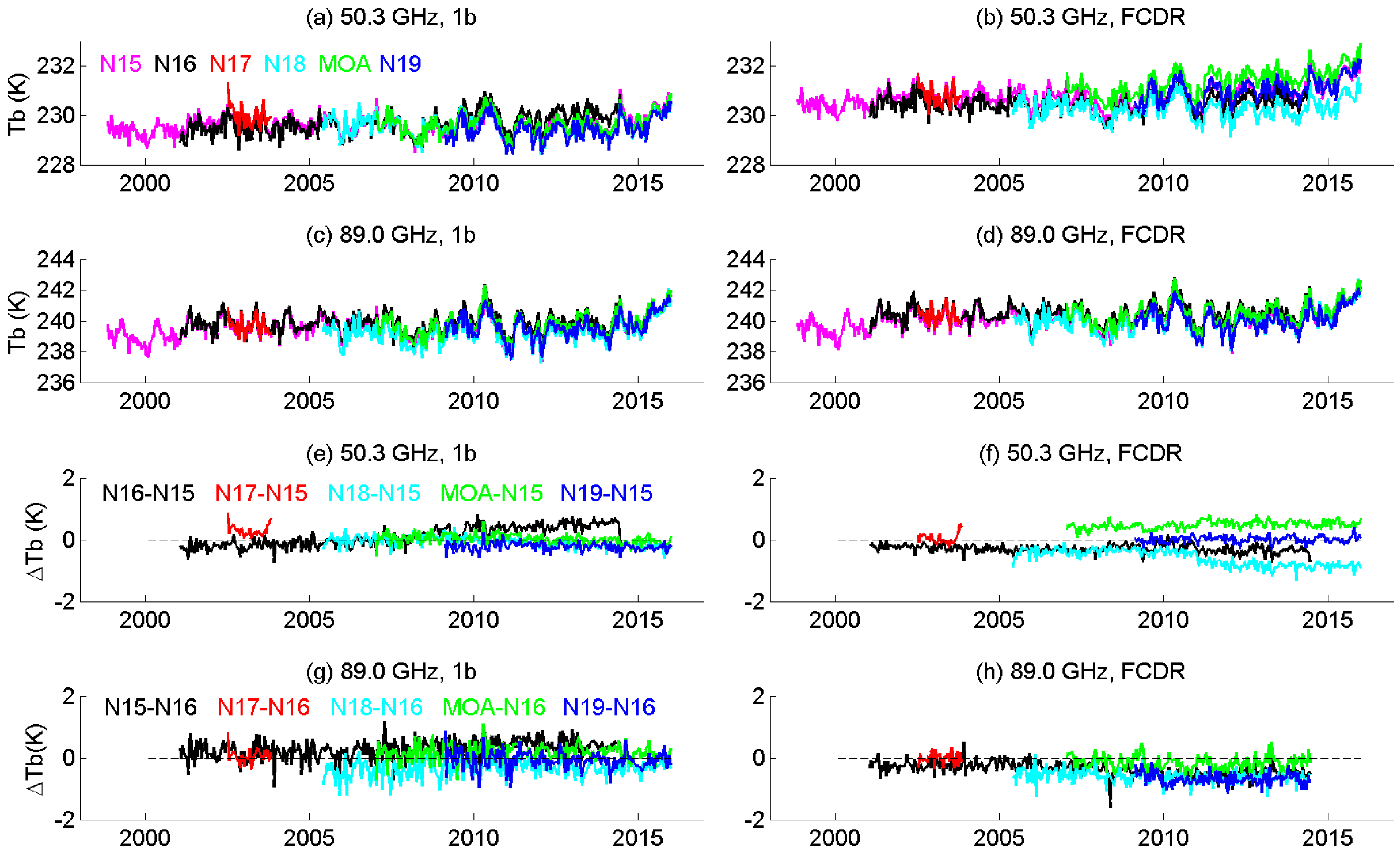 Remotesensing 12 02988 g010 Remotesensing 12 02988 g010