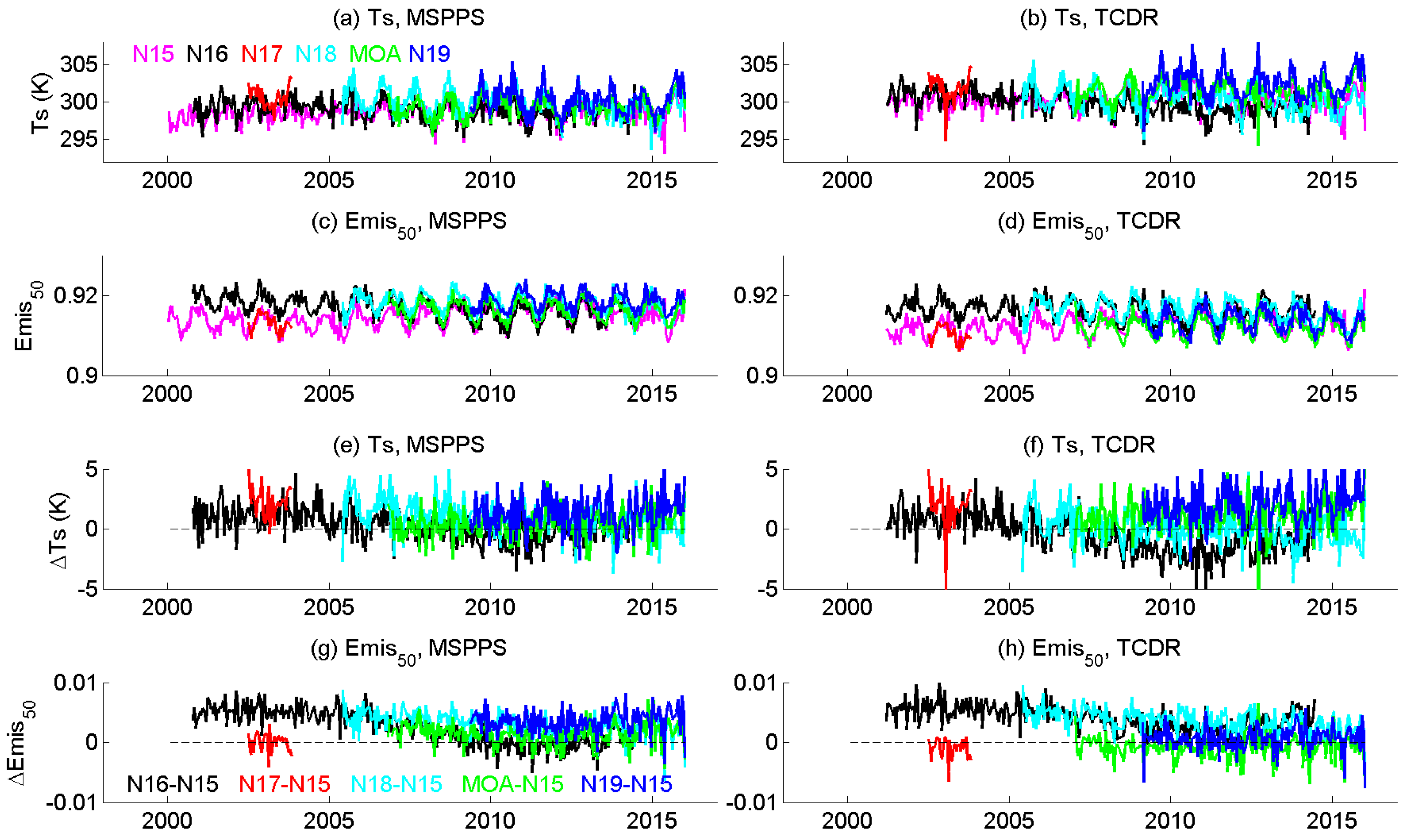 Remotesensing 12 02988 g012 Remotesensing 12 02988 g012