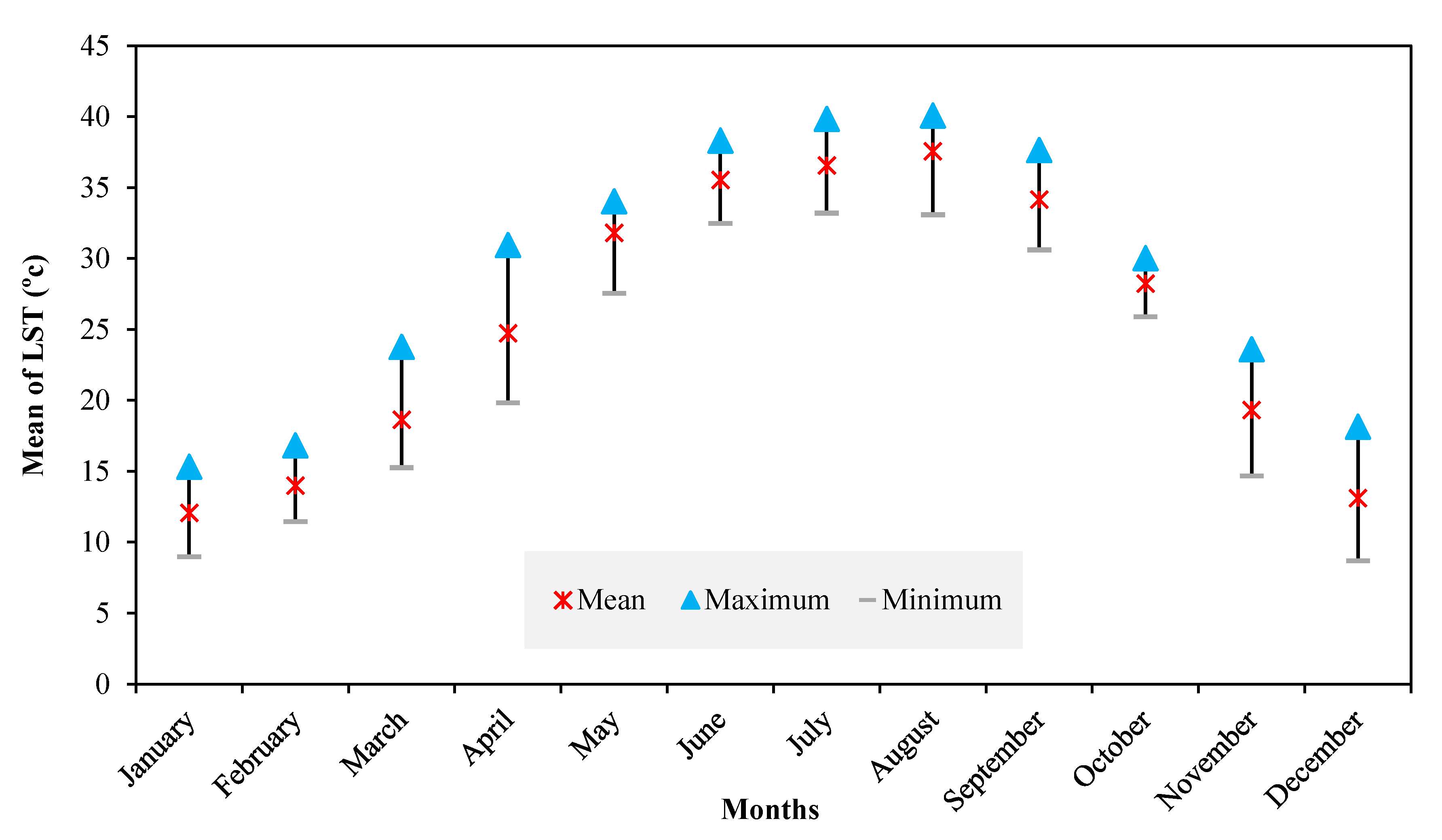 Remotesensing 12 02989 g003 Remotesensing 12 02989 g003