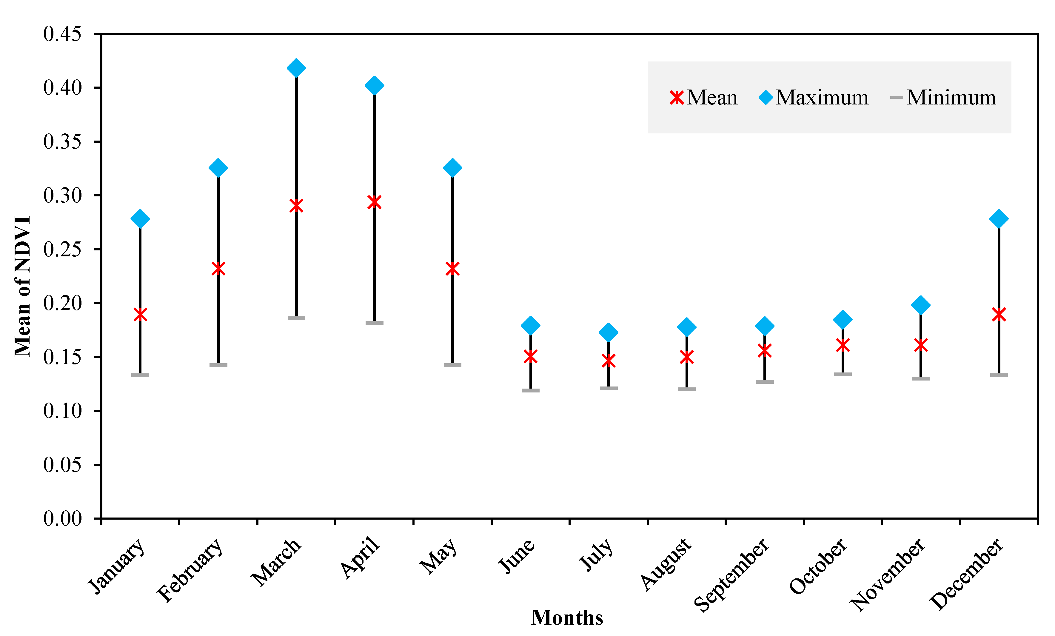 Remotesensing 12 02989 g004 Remotesensing 12 02989 g004