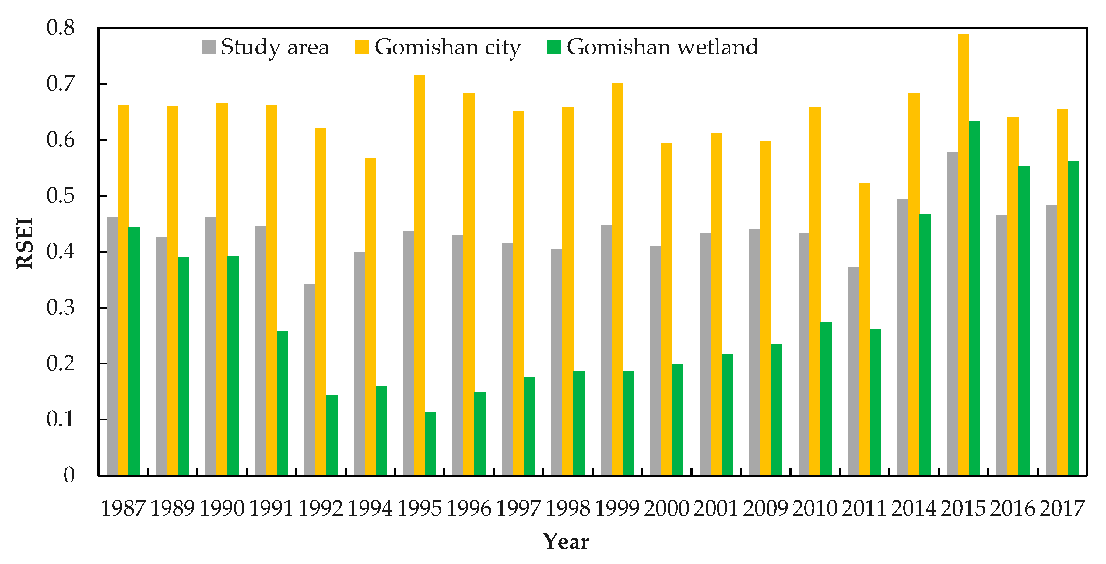 Remotesensing 12 02989 g013 Remotesensing 12 02989 g013