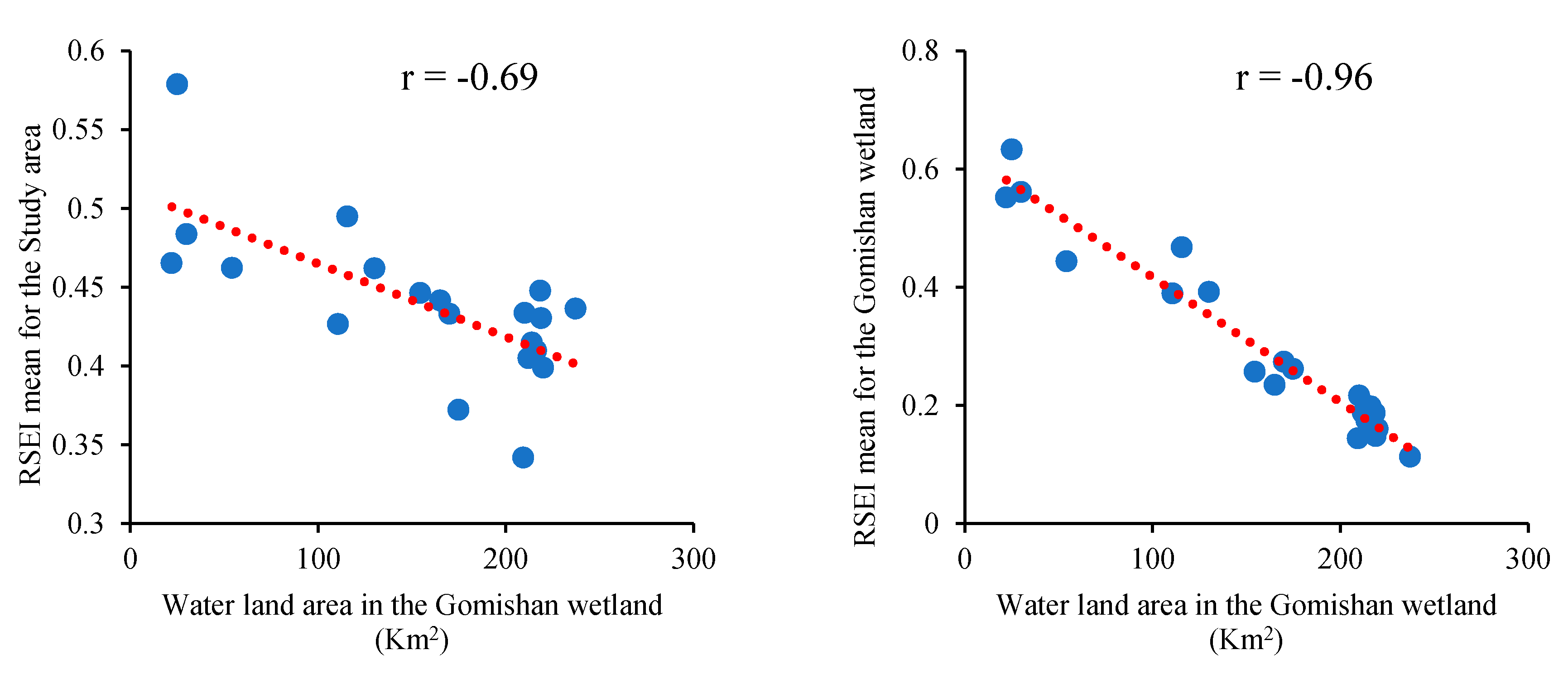 Remotesensing 12 02989 g014 Remotesensing 12 02989 g014