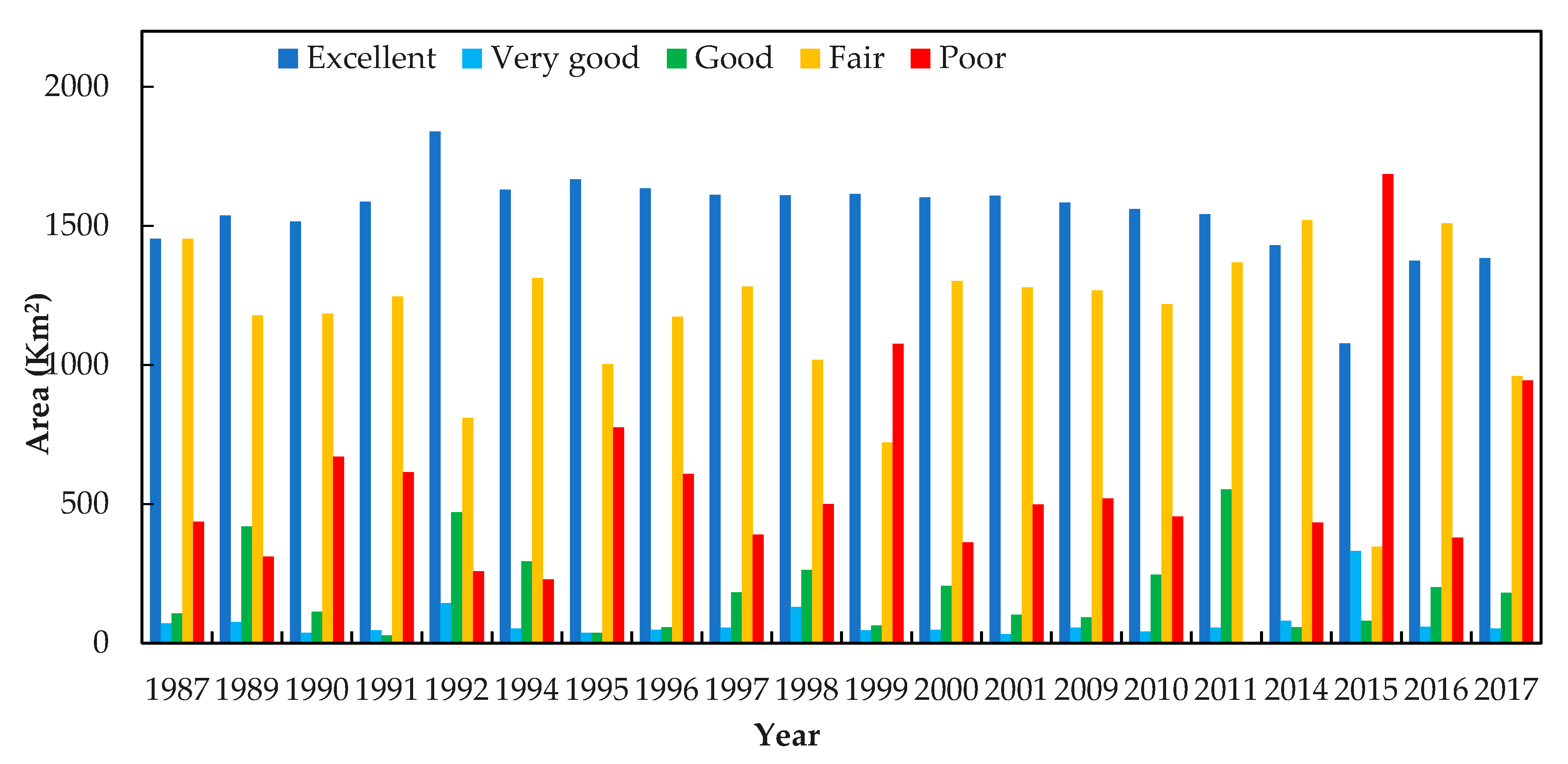 Remotesensing 12 02989 g016 Remotesensing 12 02989 g016